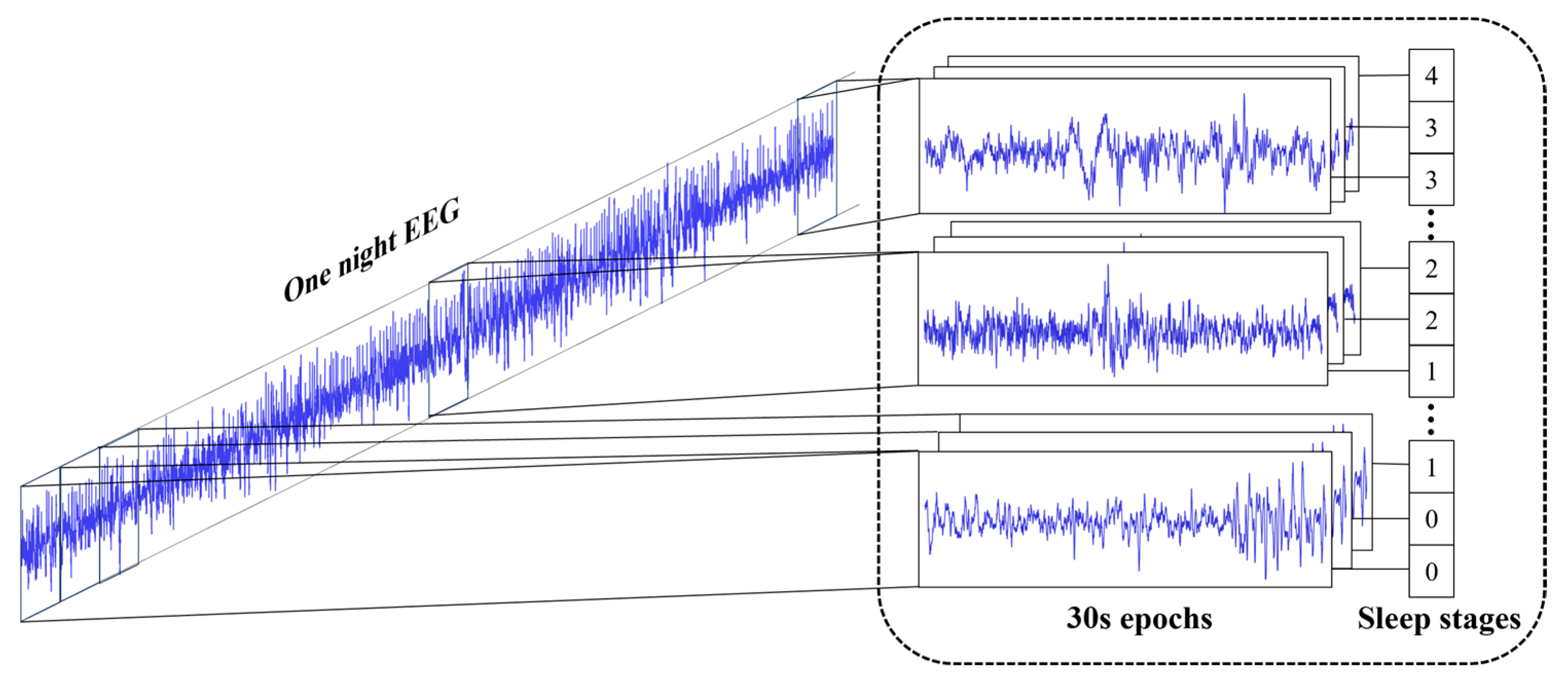 Sensors 25 06328 g005