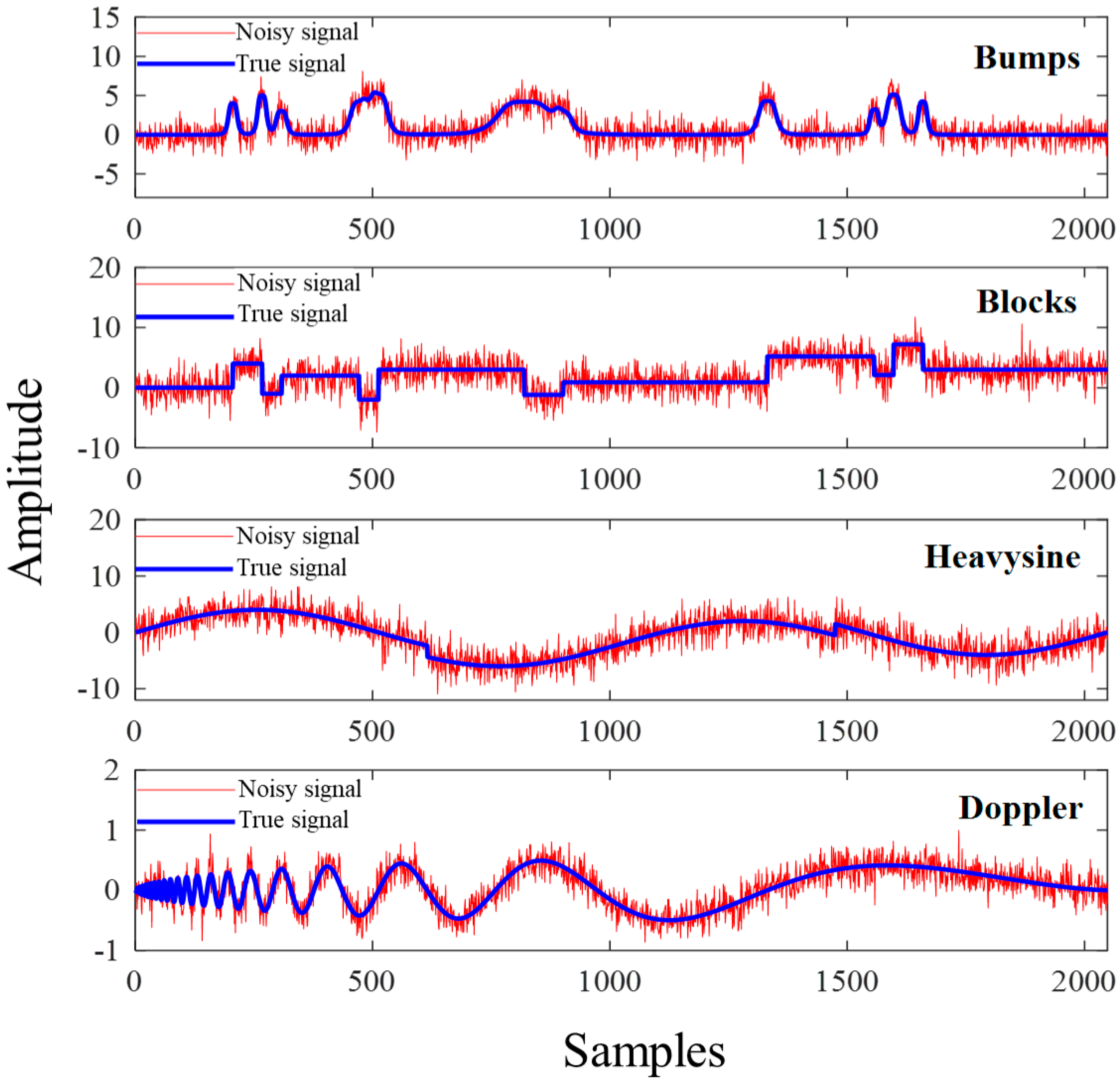 Sensors 25 06330 g004
