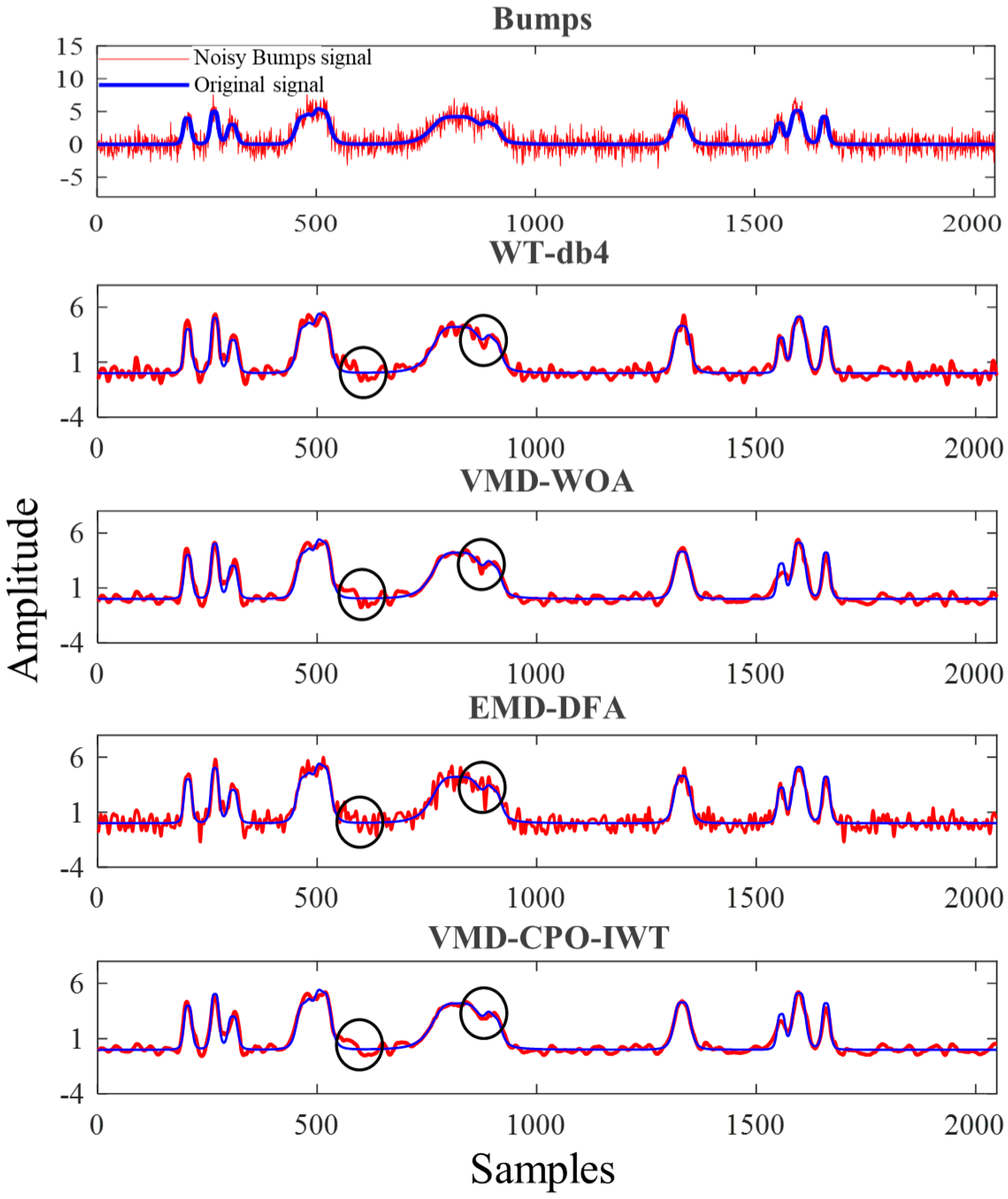 Sensors 25 06330 g005