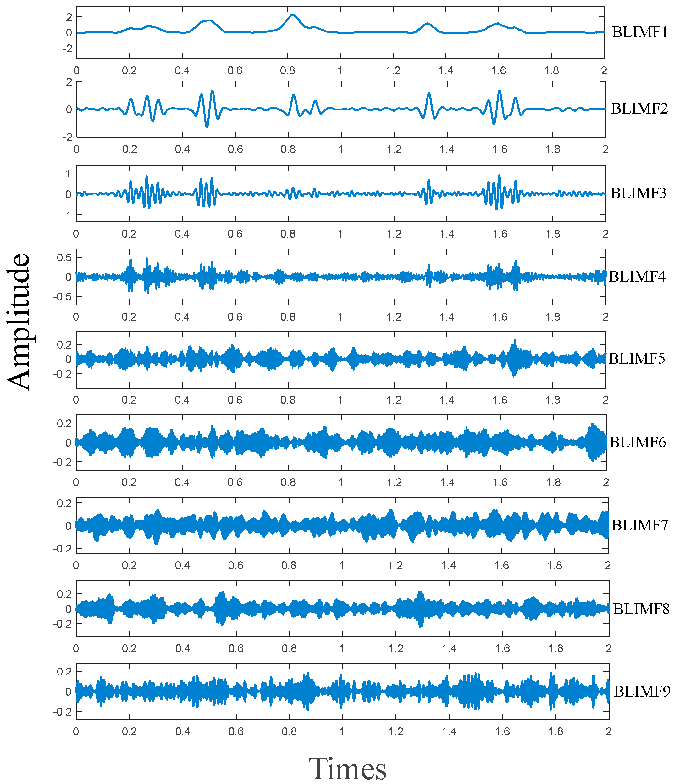 Sensors 25 06330 g009