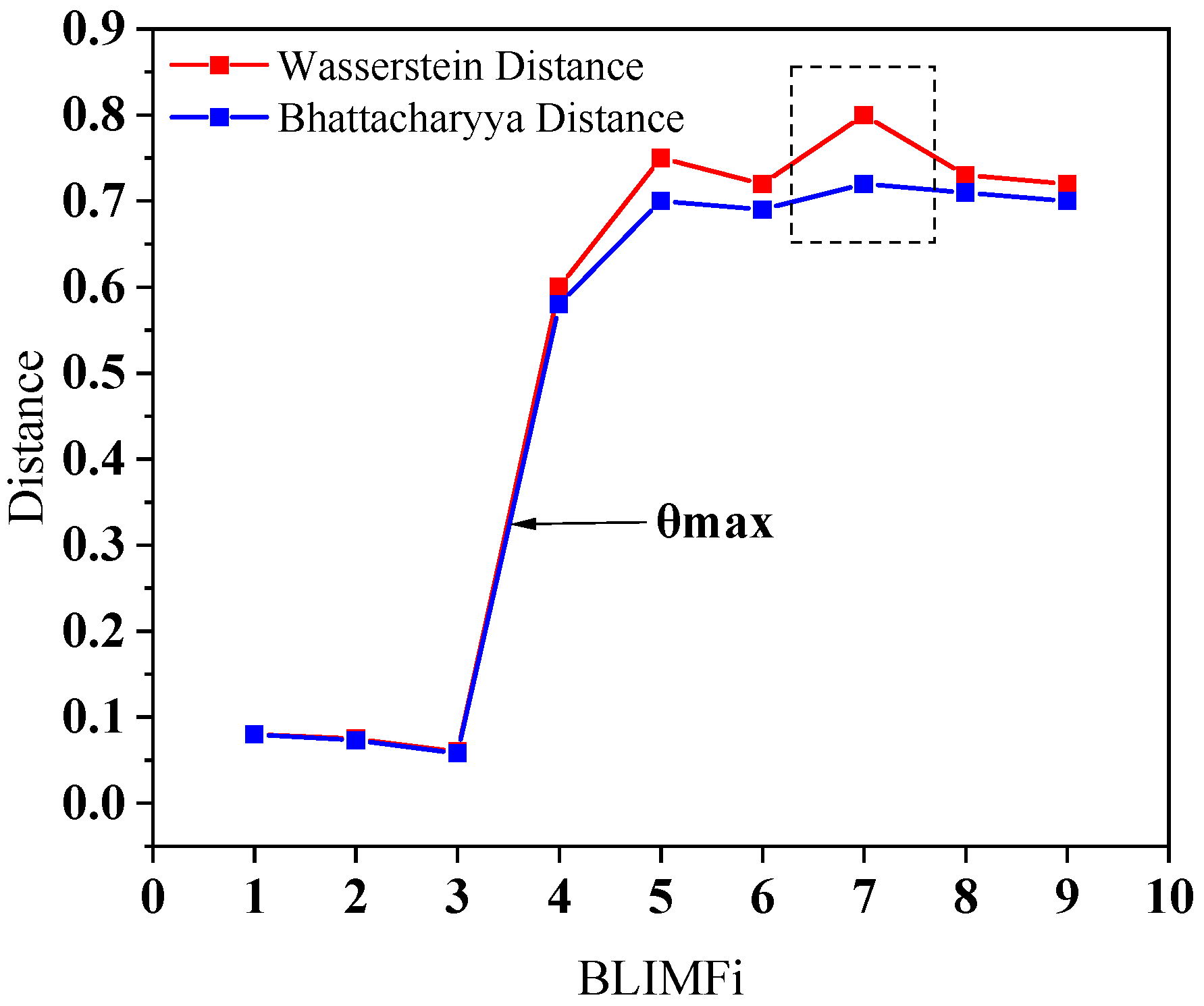 Sensors 25 06330 g011