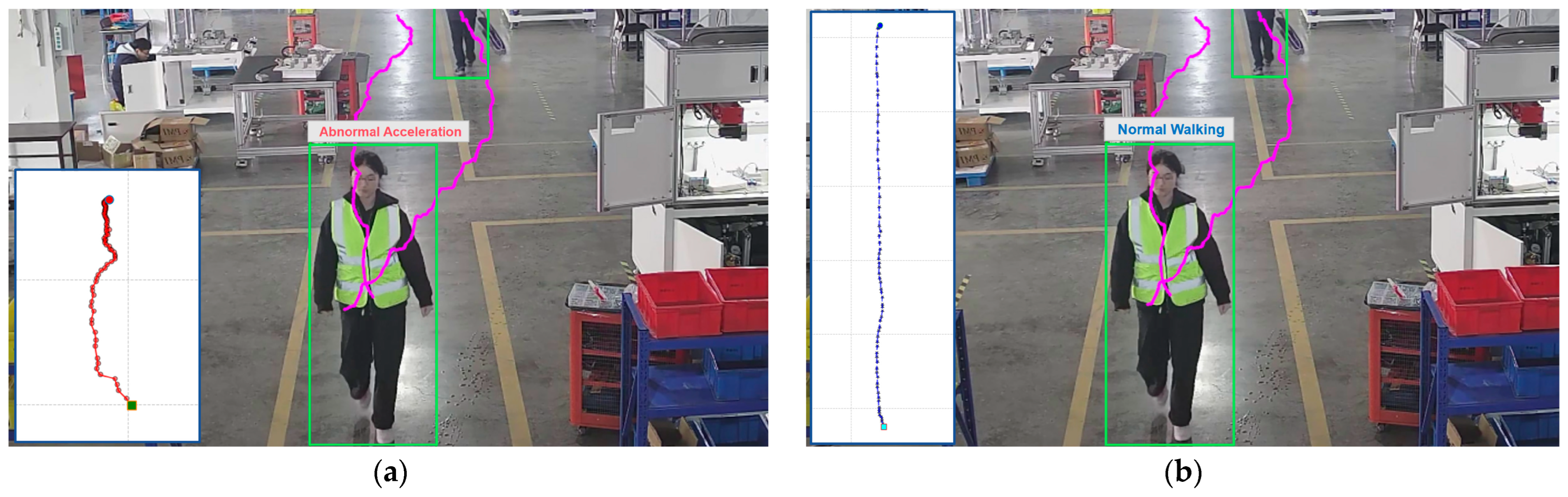 Sensors 25 06331 g011