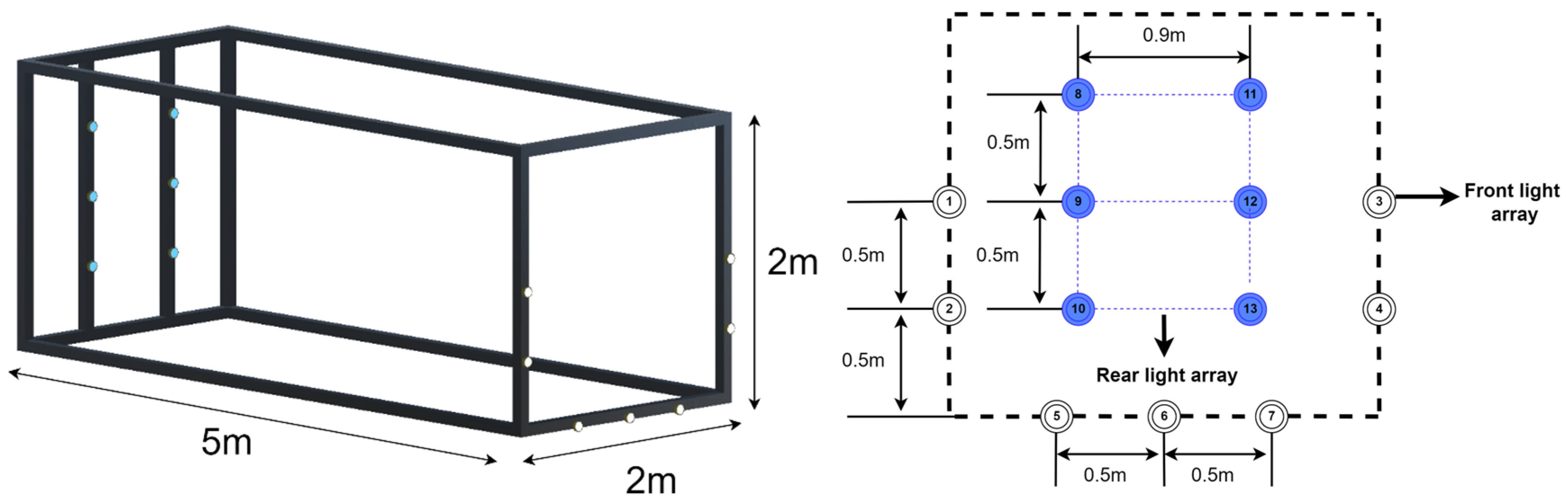 Sensors 25 06333 g001 Sensors 25 06333 g001