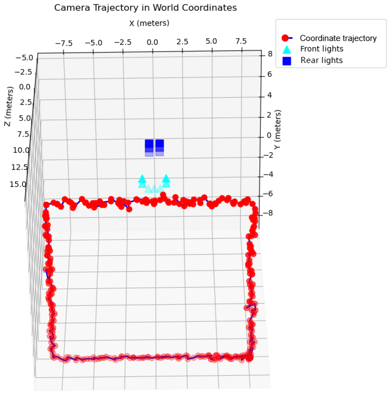 Sensors 25 06333 g013 Sensors 25 06333 g013