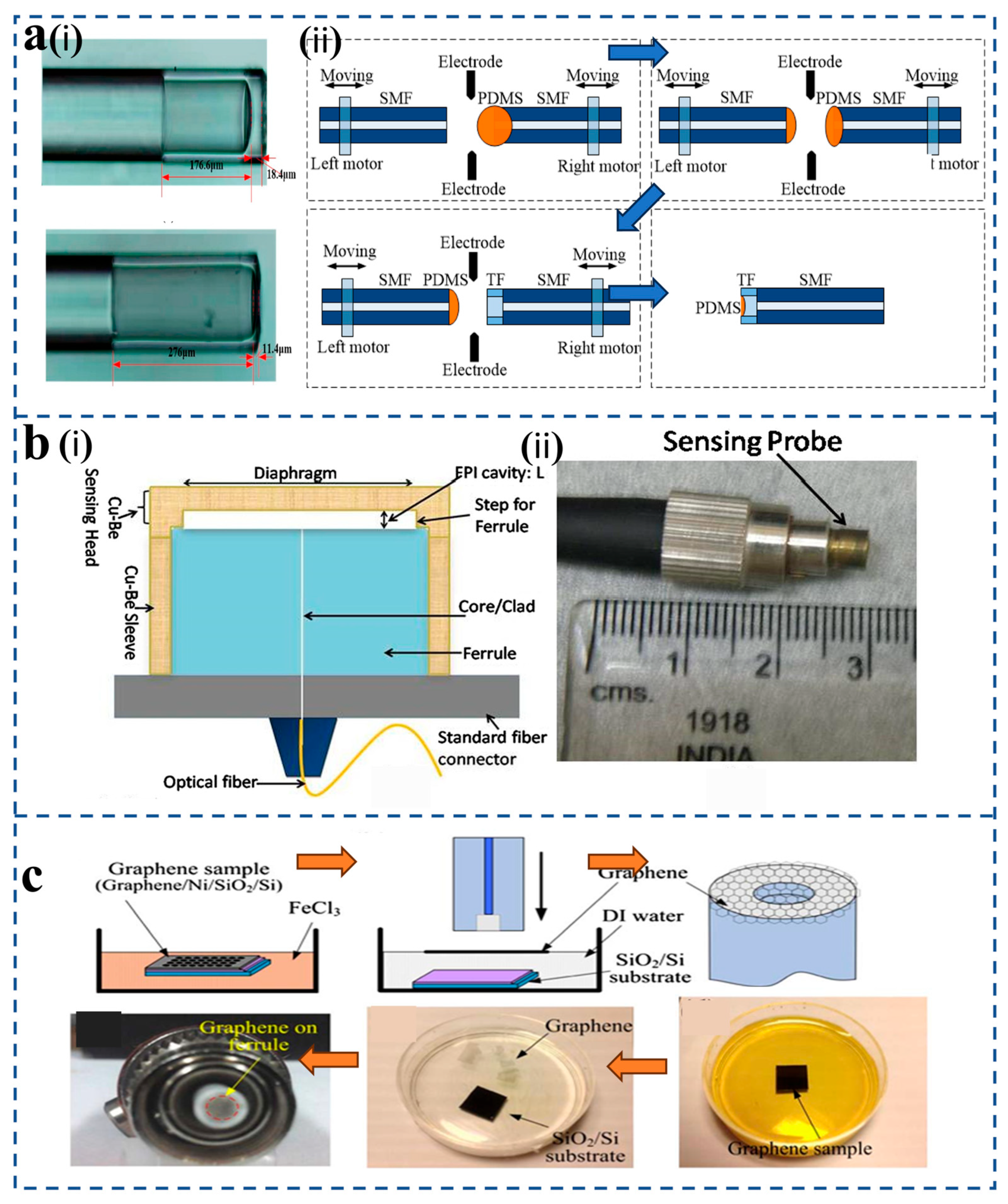 Sensors 25 06336 g007 Sensors 25 06336 g007