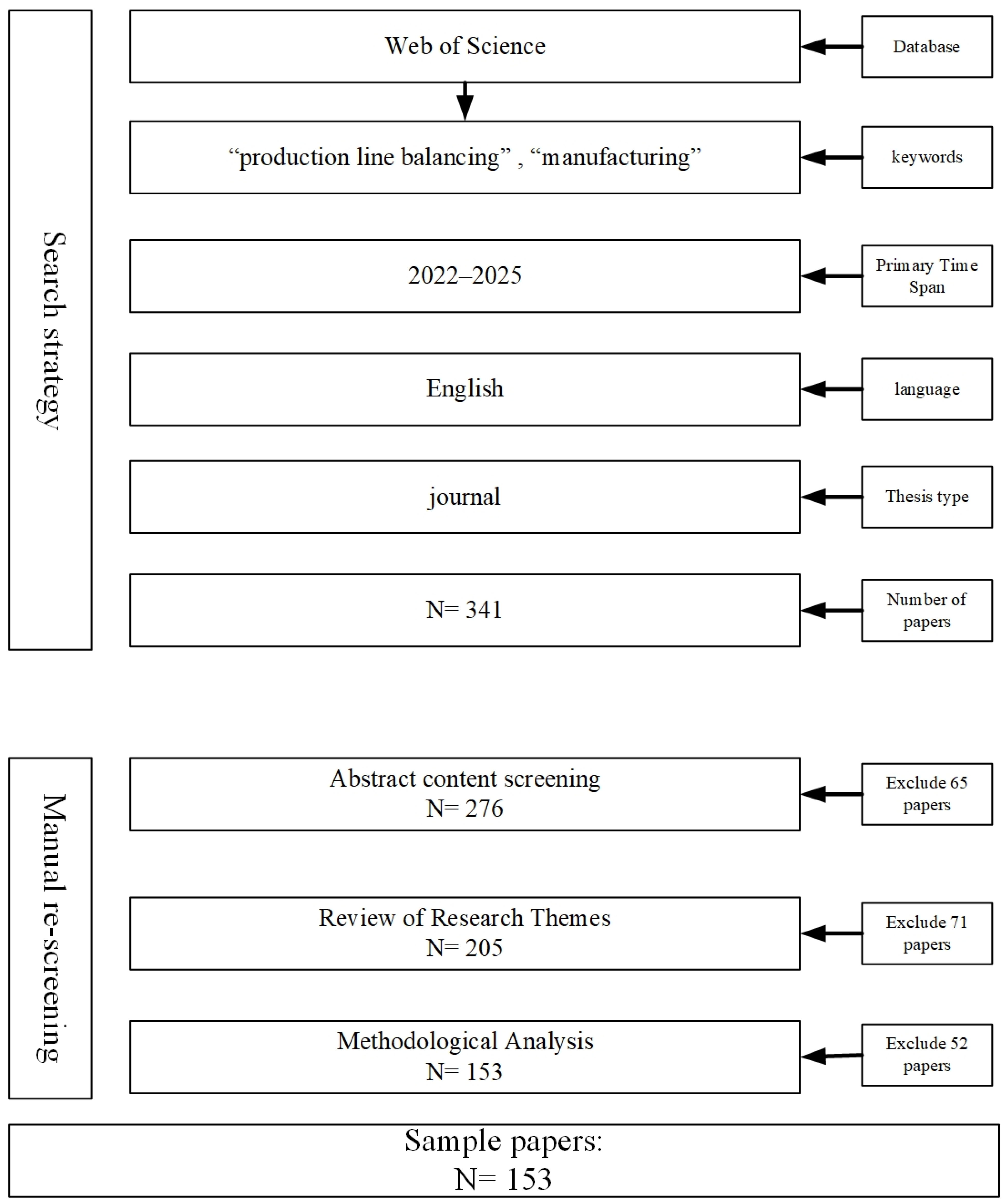 Sensors 25 06337 g001