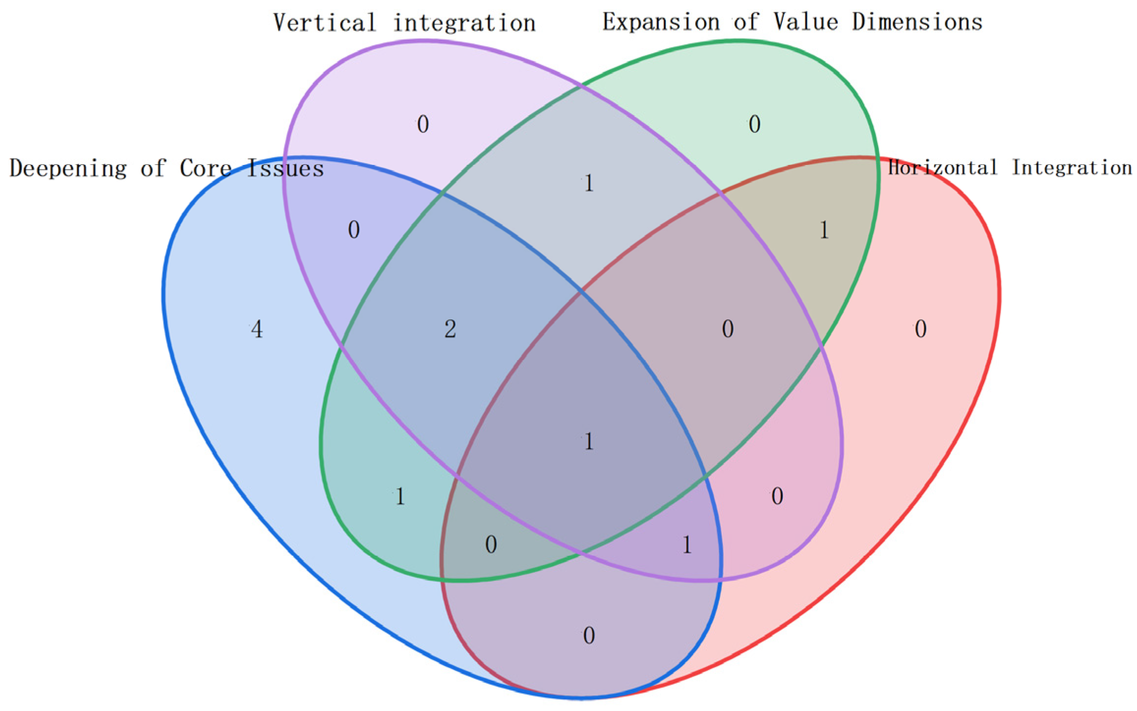 Sensors 25 06337 g006