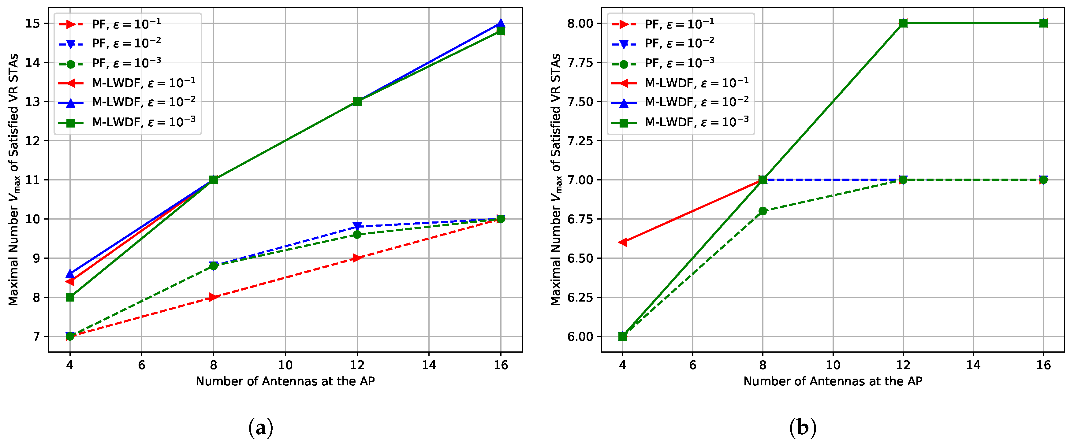 Sensors 25 06338 g008 Sensors 25 06338 g008