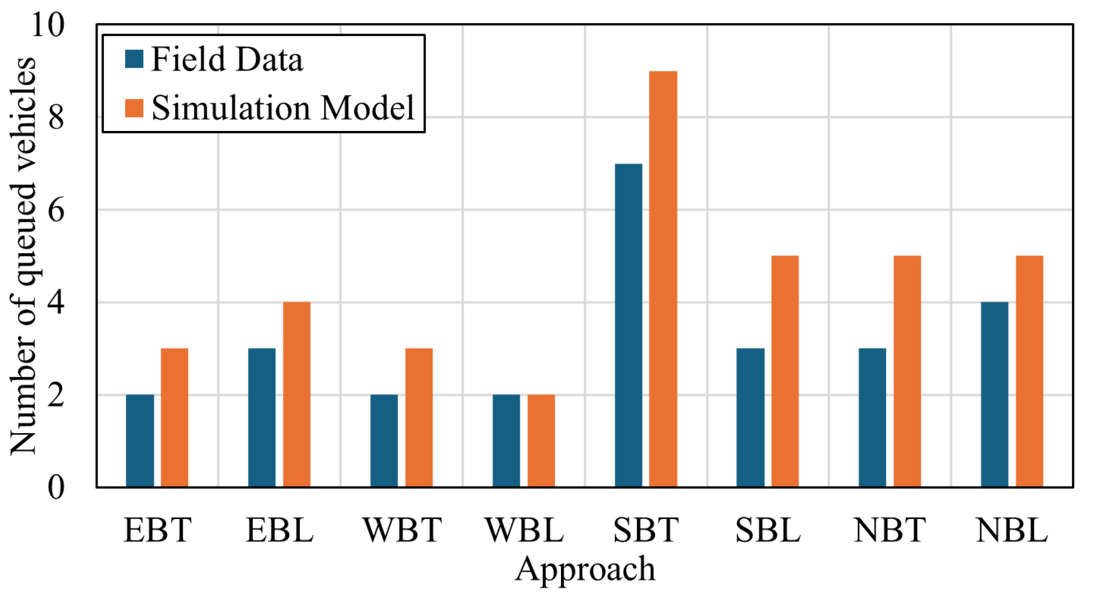 Sensors 25 06339 g006