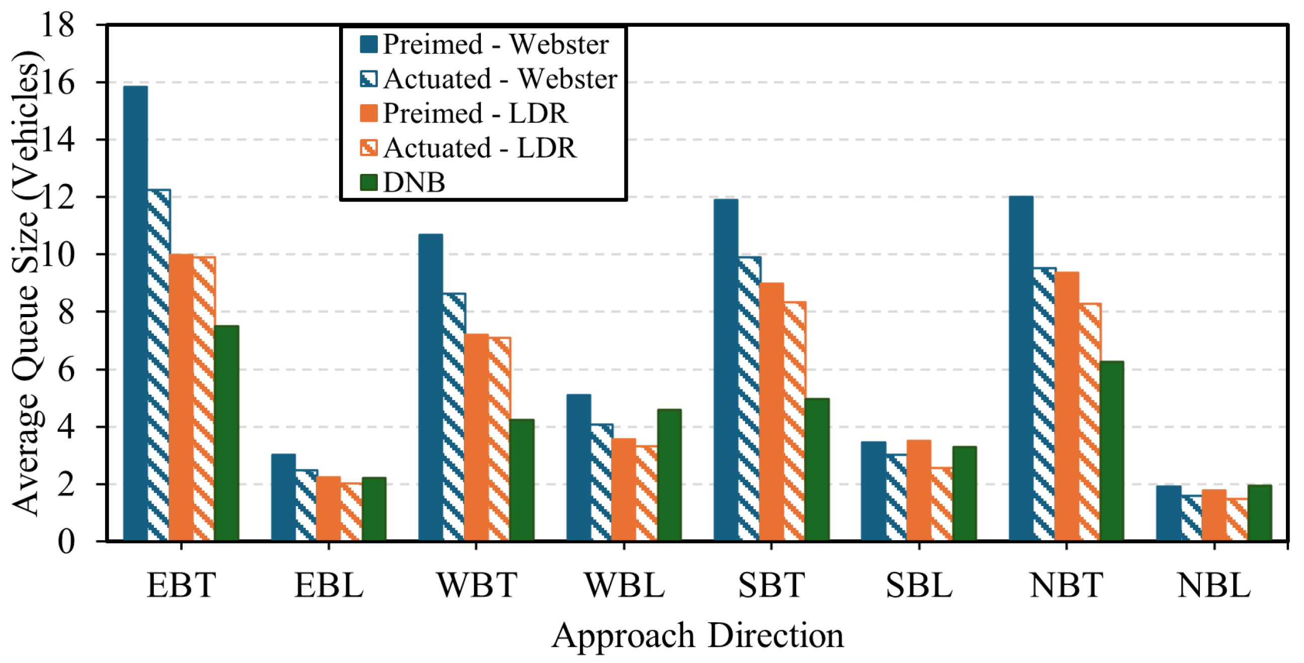 Sensors 25 06339 g007