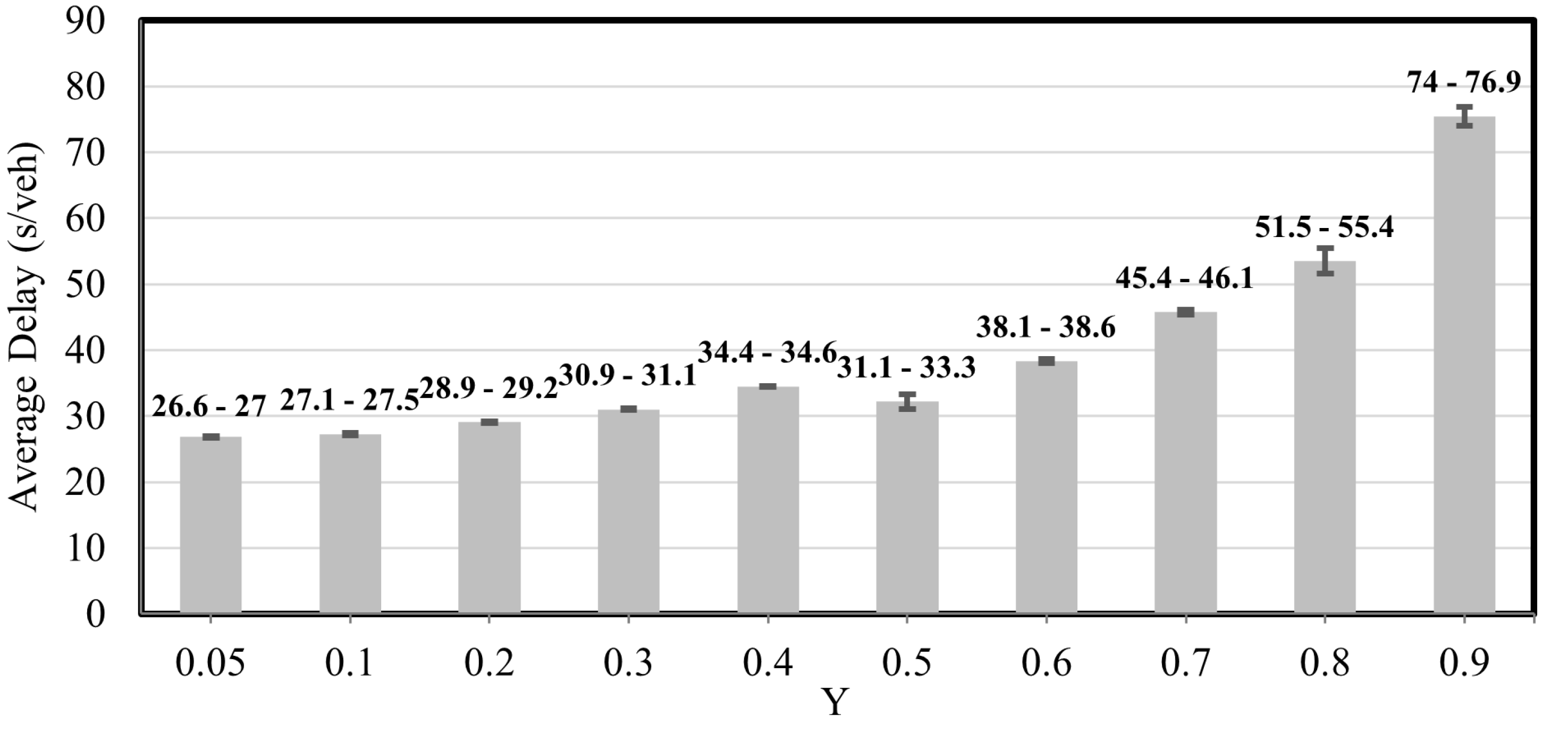 Sensors 25 06339 g012