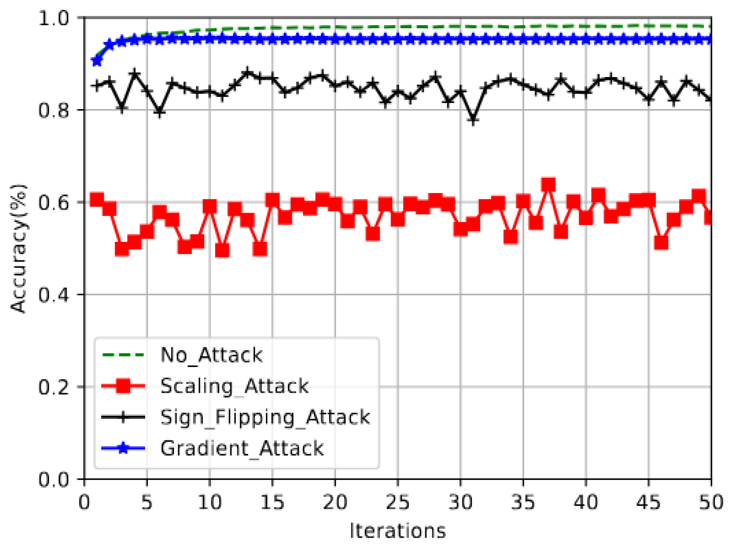 Sensors 25 06343 g002