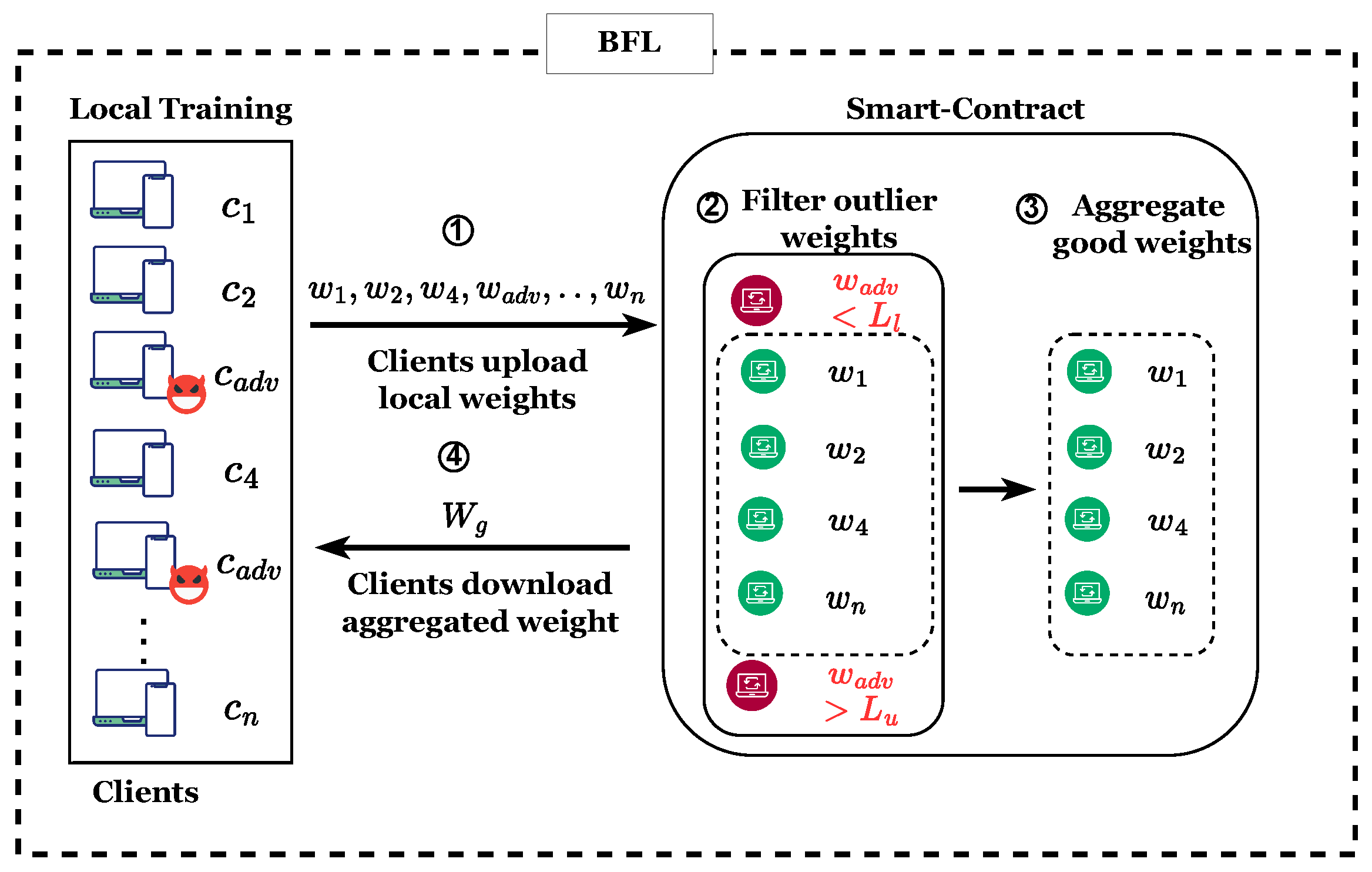 Sensors 25 06343 g003