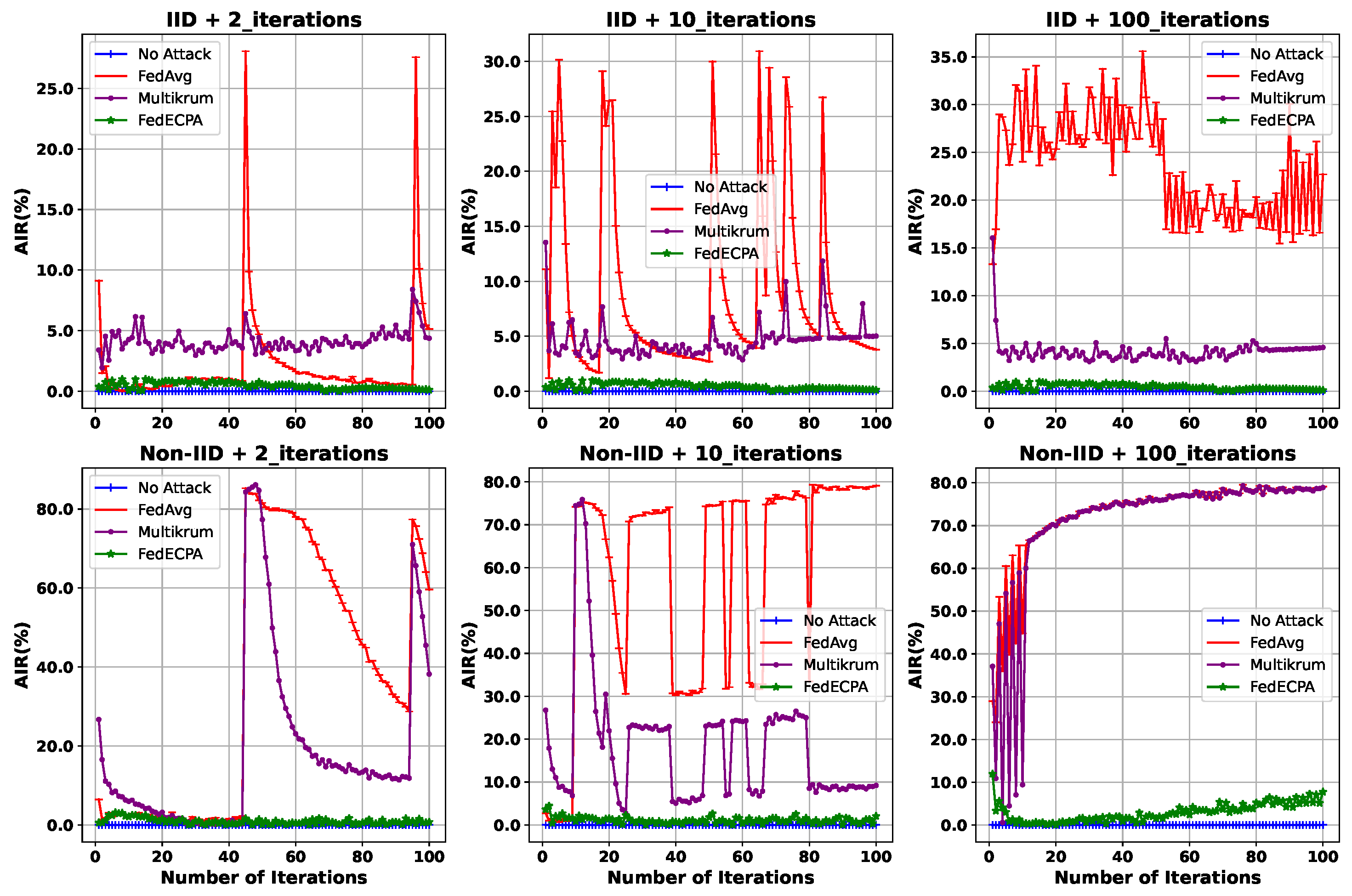 Sensors 25 06343 g004