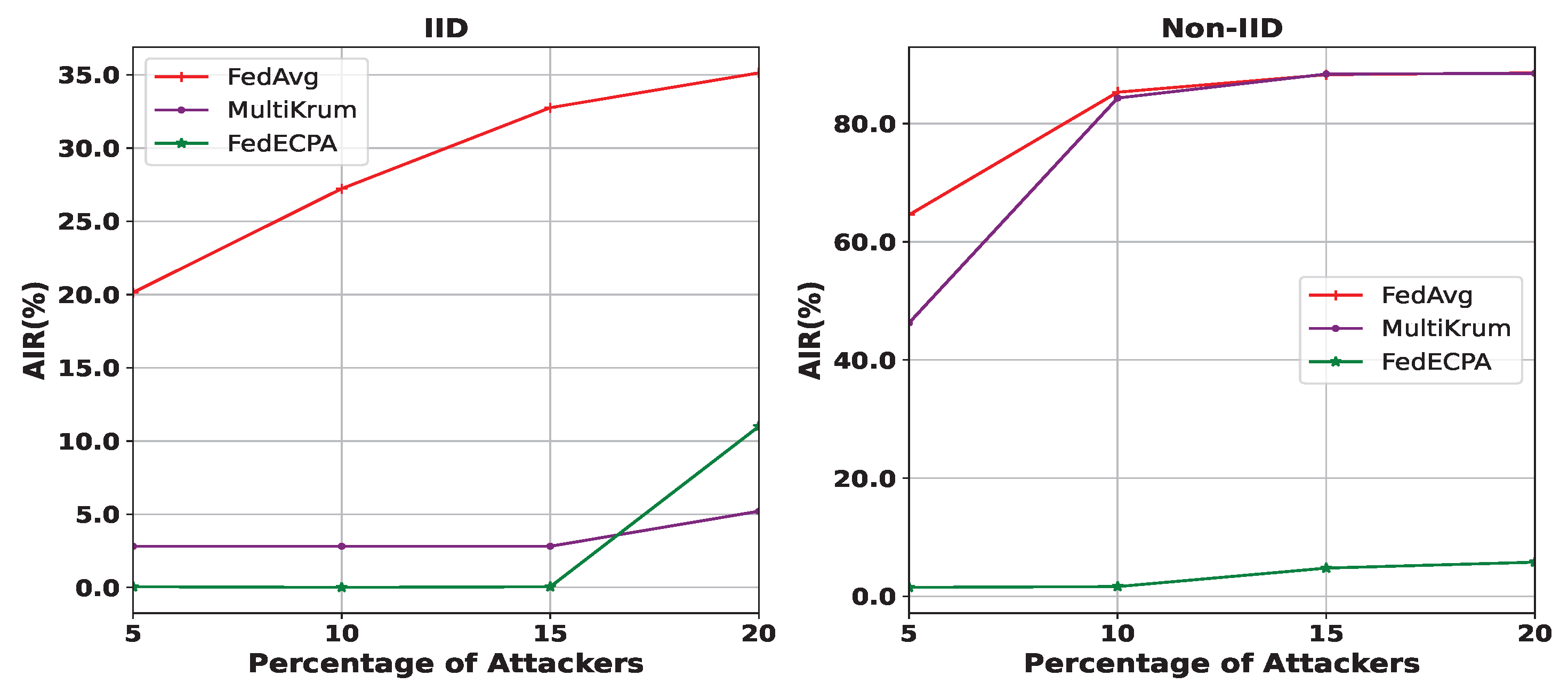 Sensors 25 06343 g008
