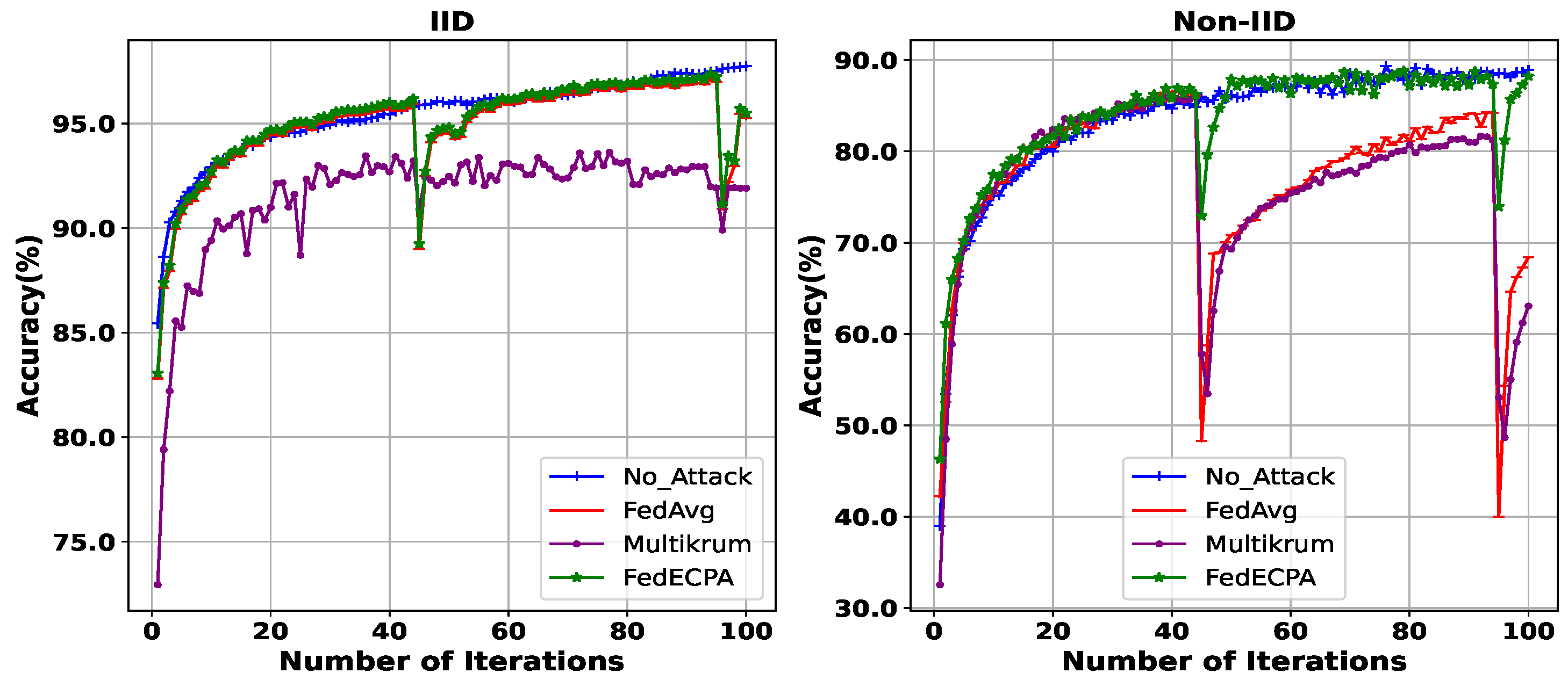 Sensors 25 06343 g009
