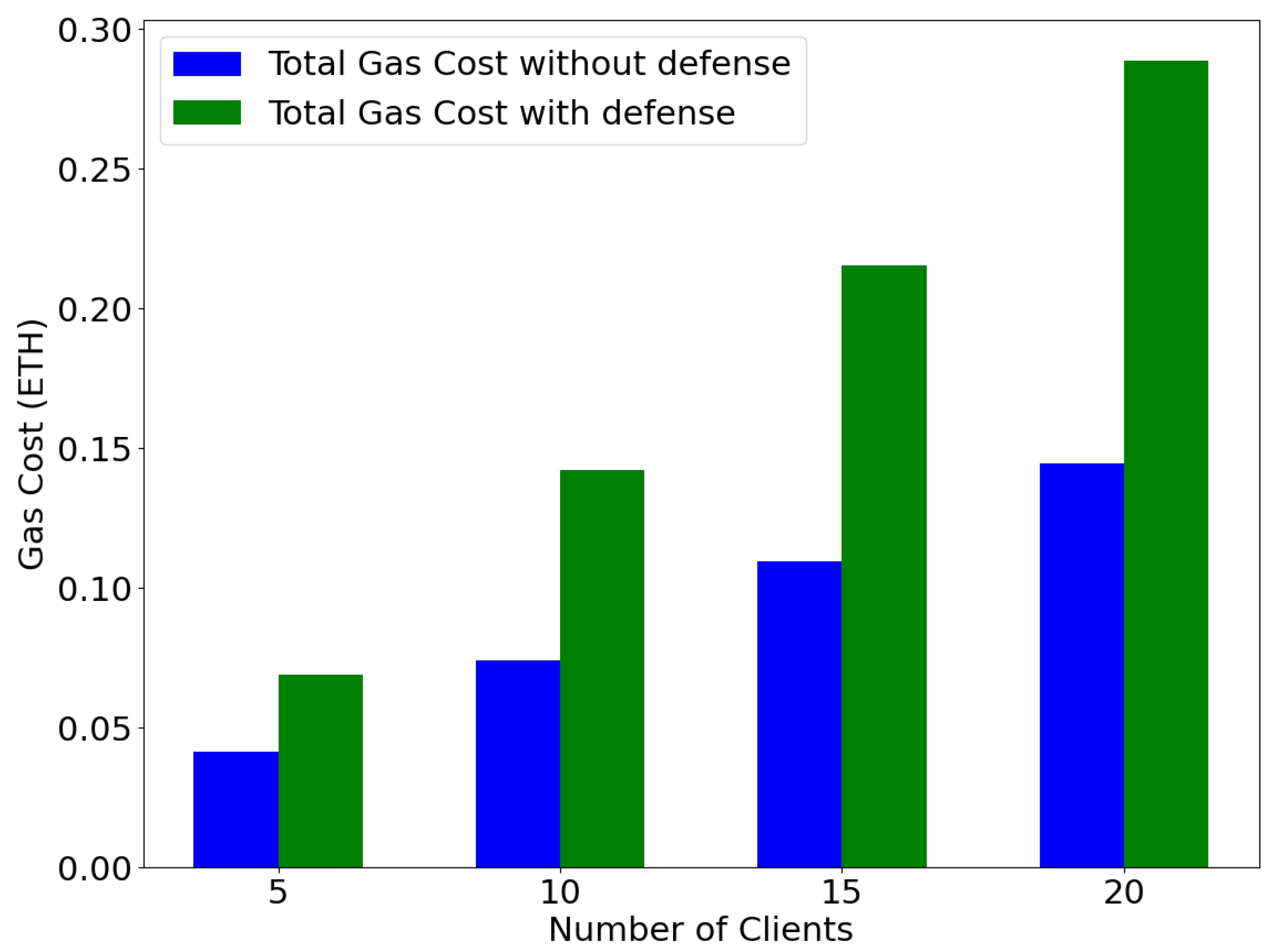 Sensors 25 06343 g011