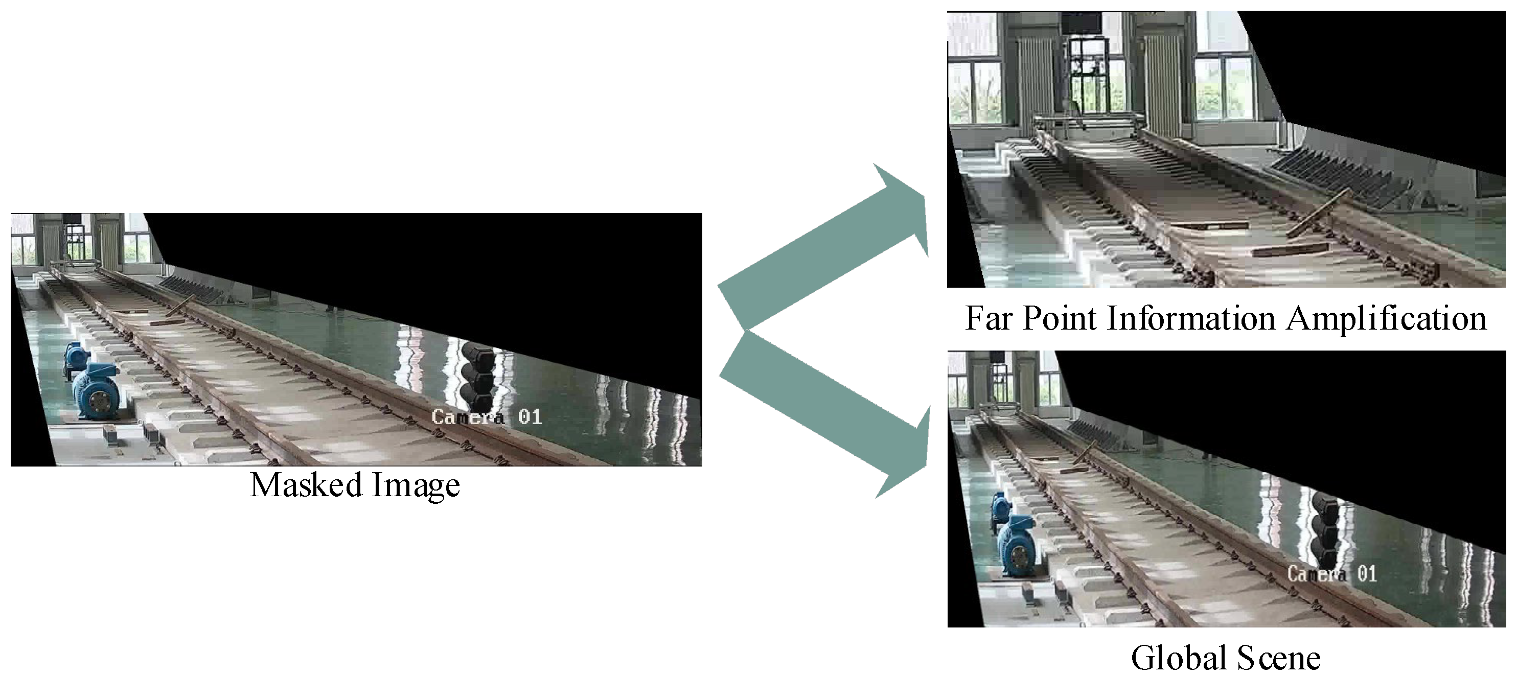 Sensors 25 06344 g002