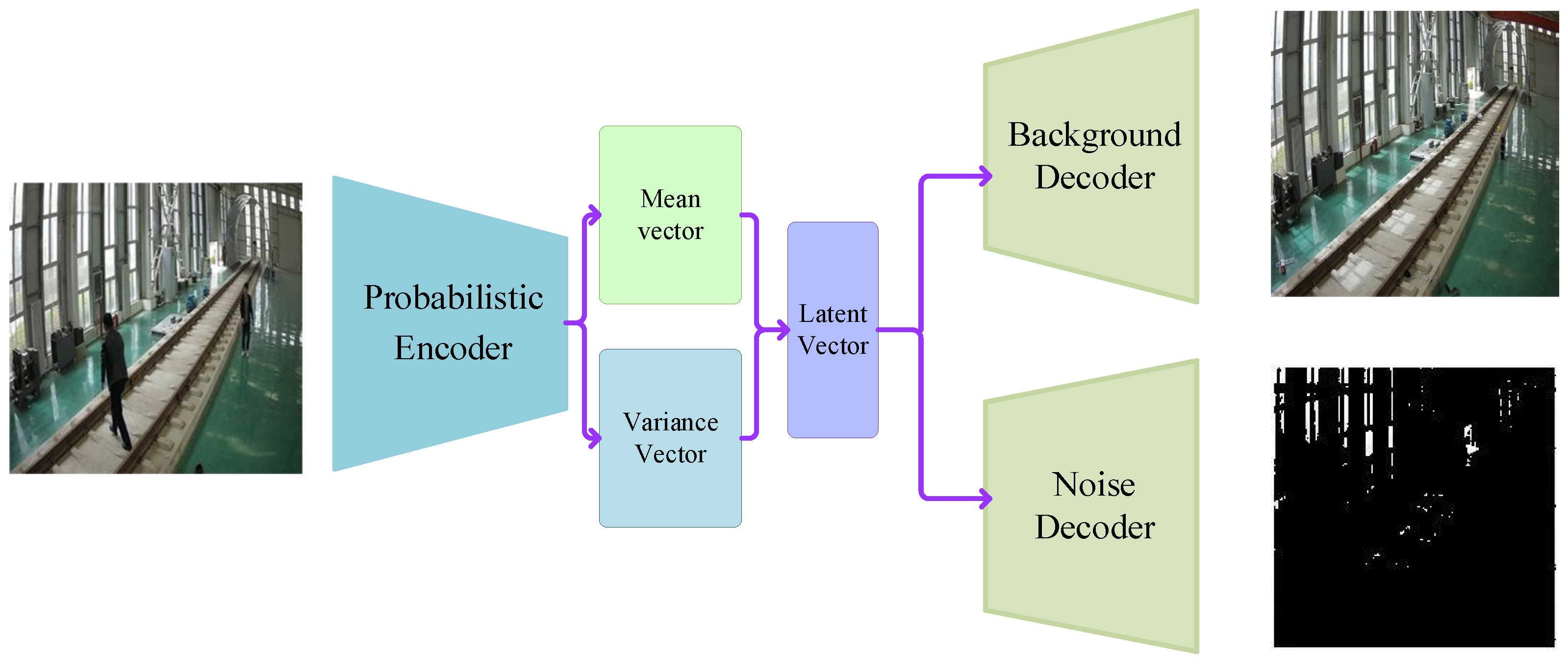 Sensors 25 06344 g004