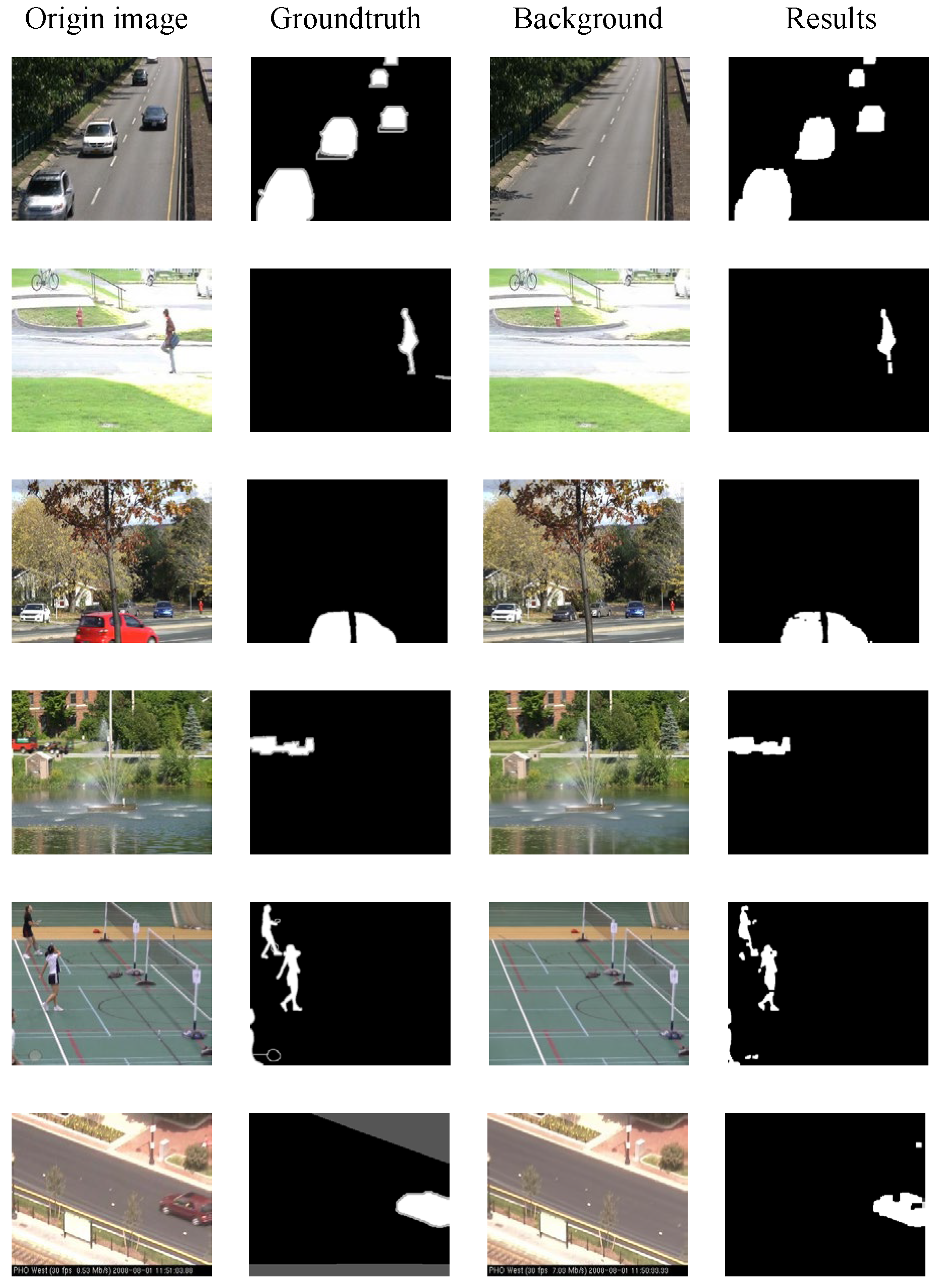 Sensors 25 06344 g010