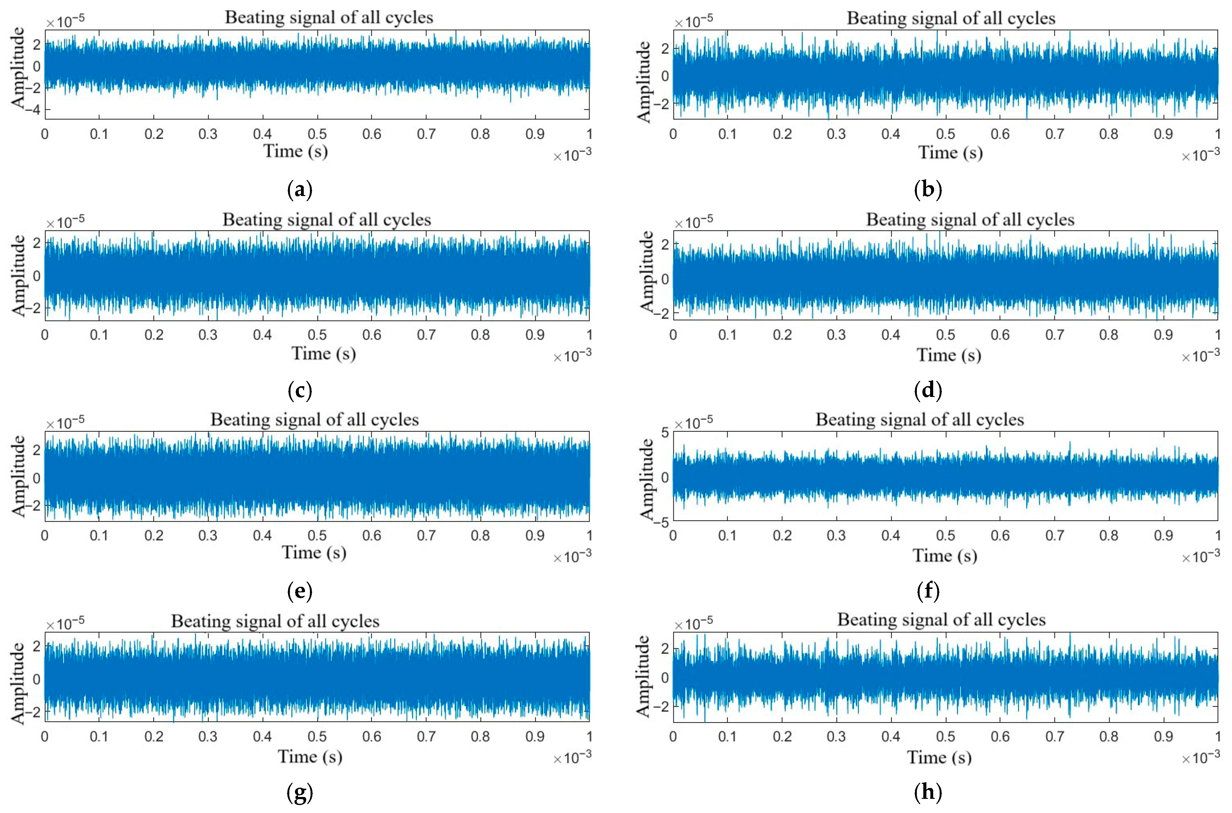 Sensors 25 06345 g003