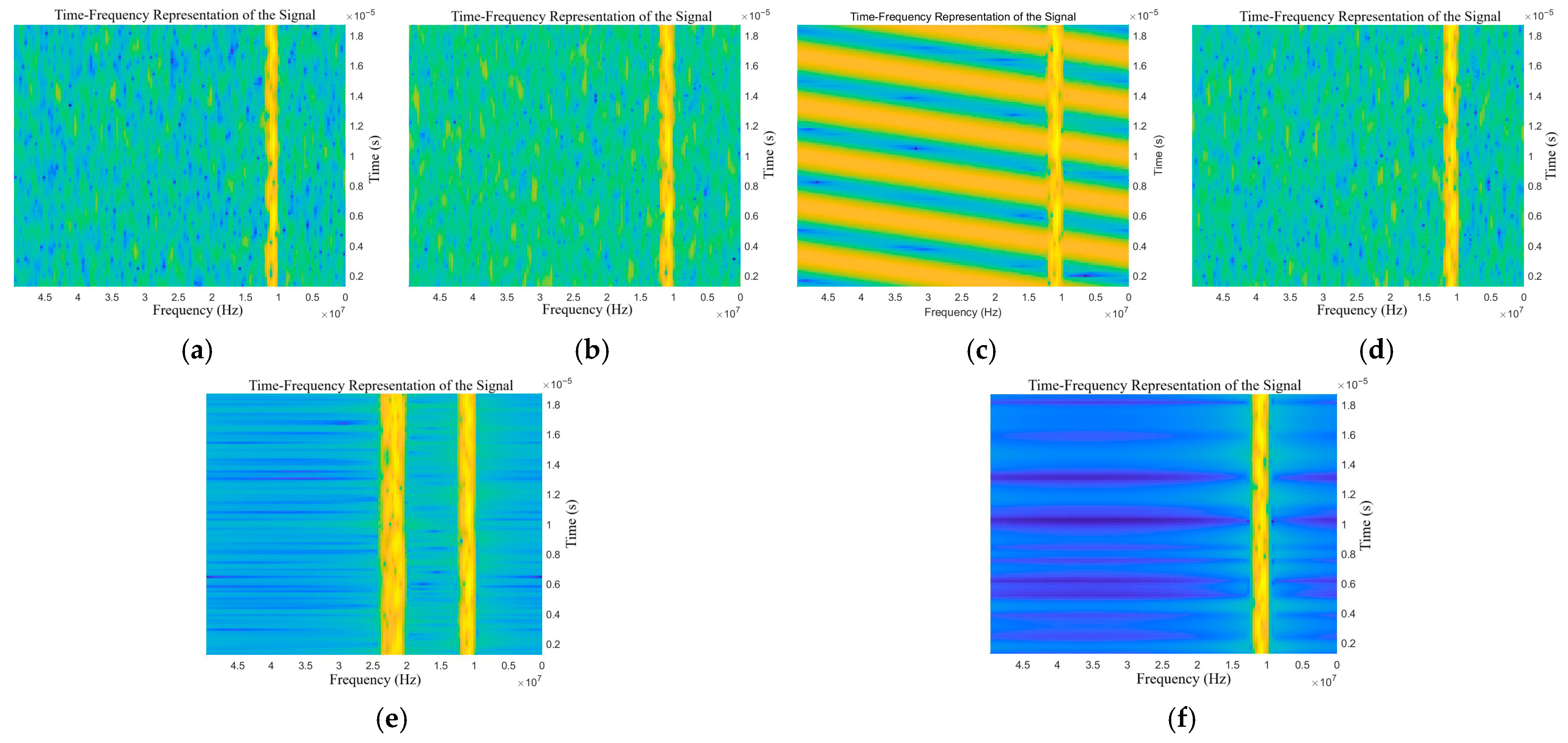 Sensors 25 06345 g006