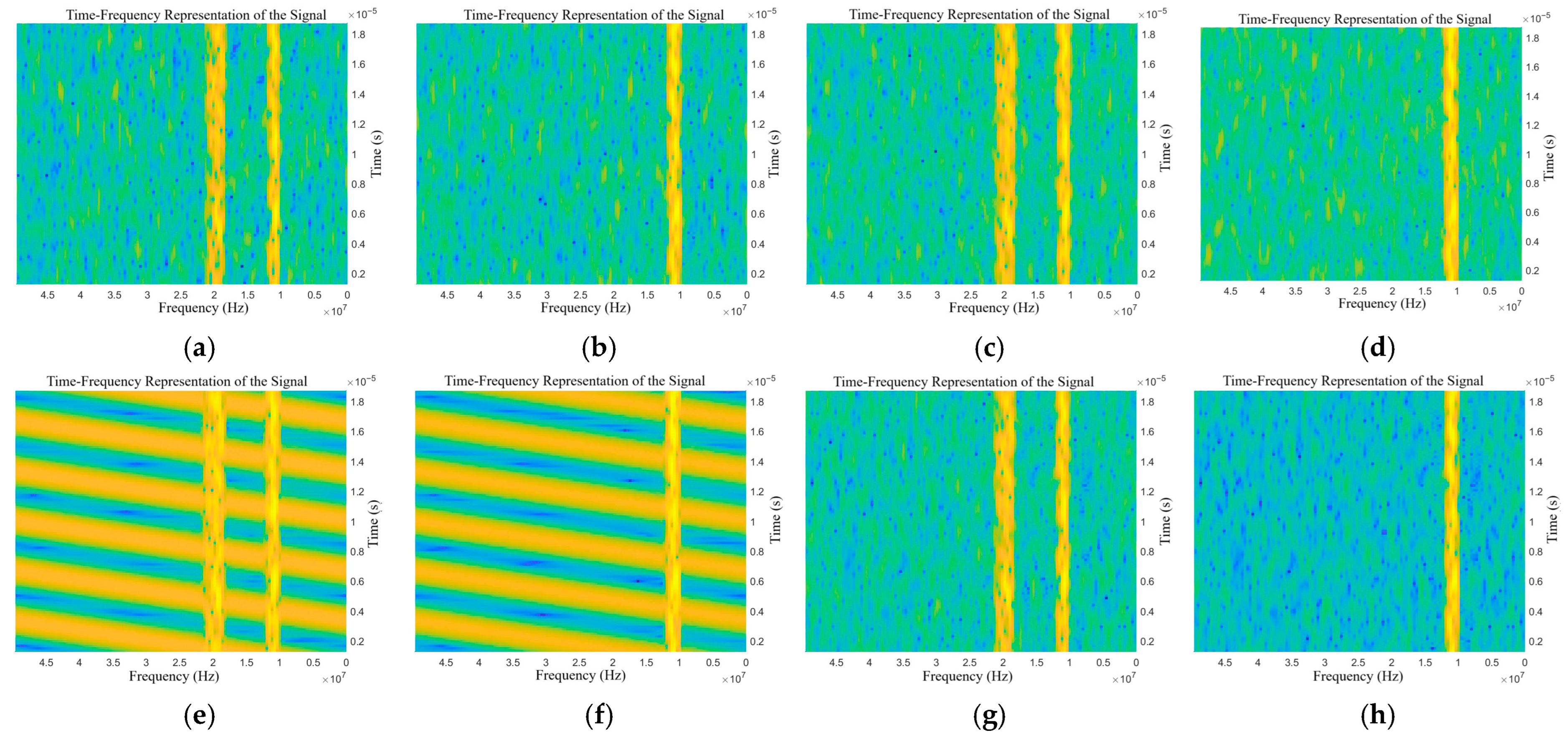 Sensors 25 06345 g007