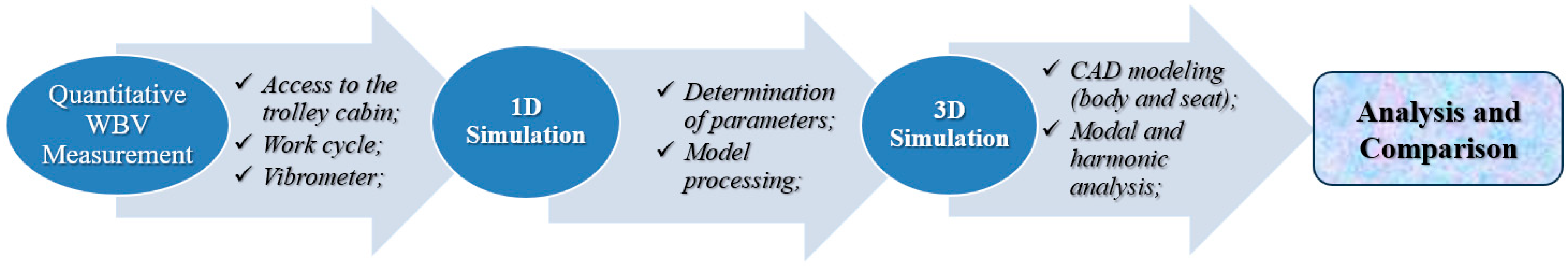 Sensors 25 06346 g001