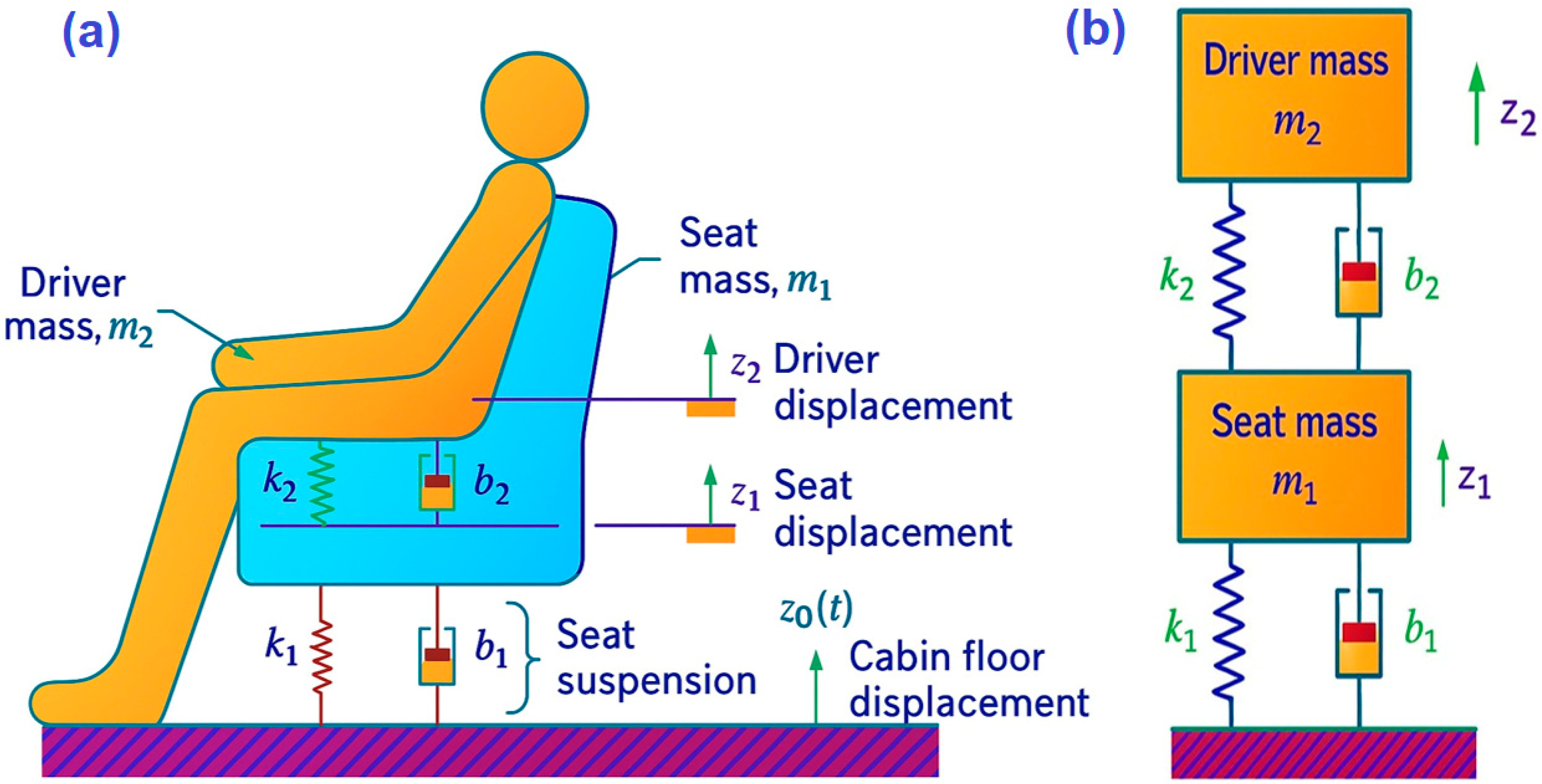 Sensors 25 06346 g003