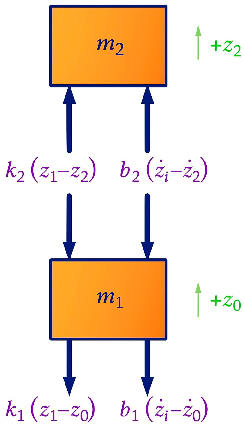 Sensors 25 06346 g004