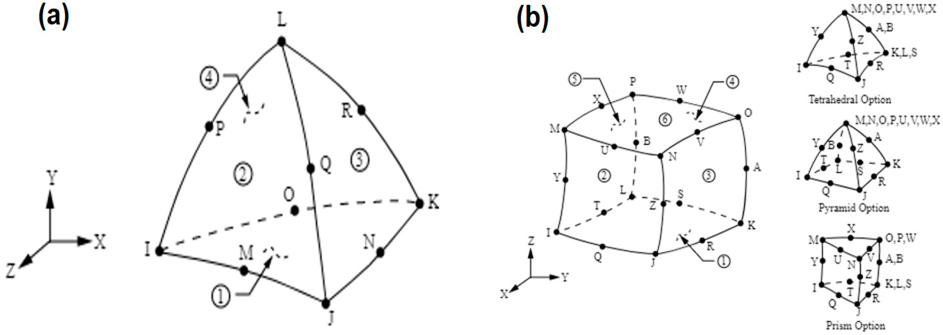 Sensors 25 06346 g006