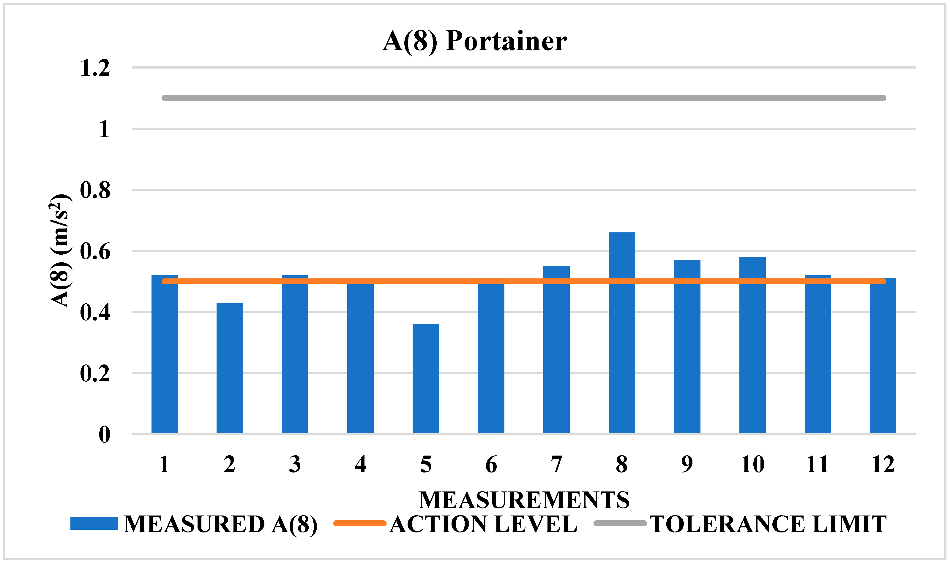 Sensors 25 06346 g007