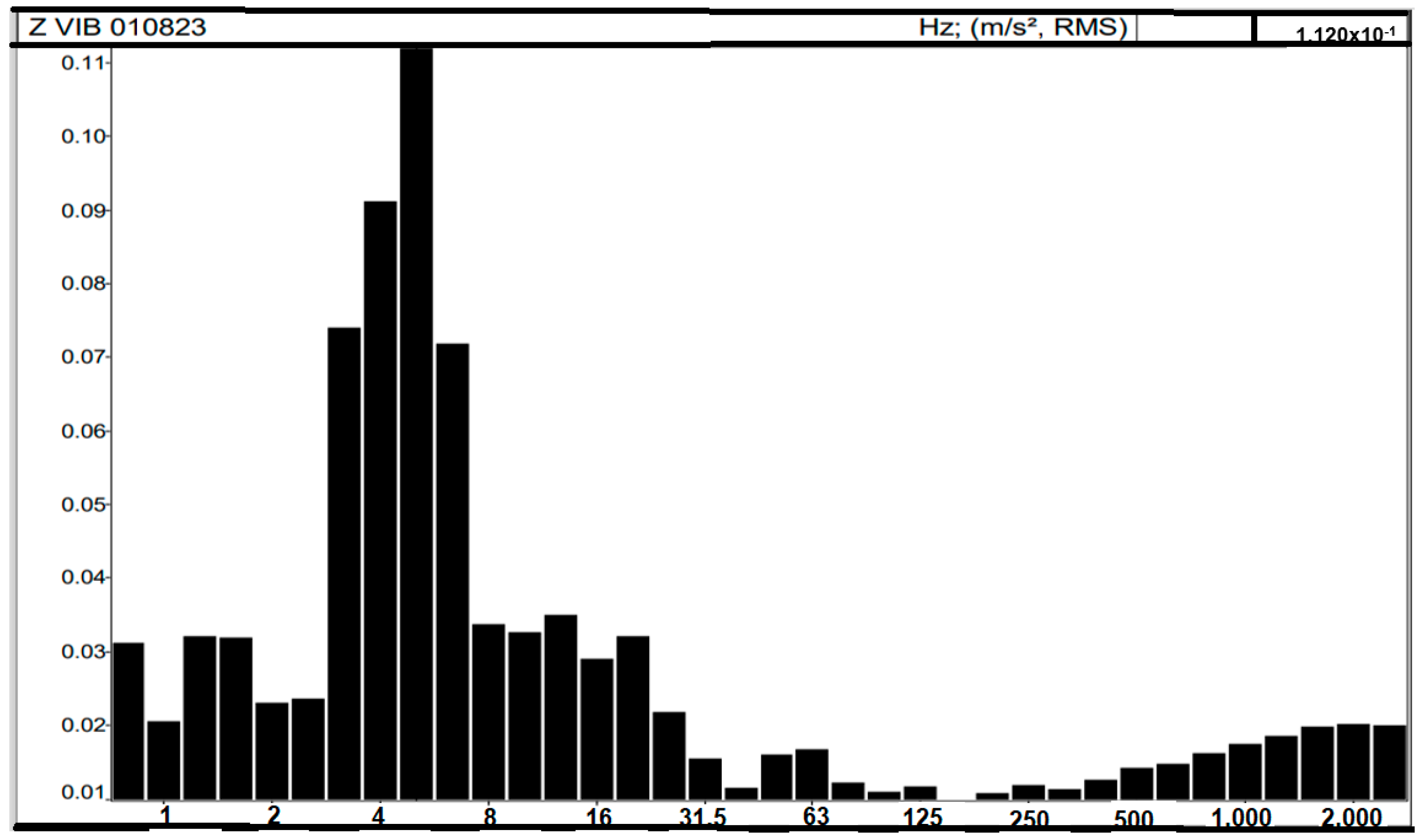 Sensors 25 06346 g011