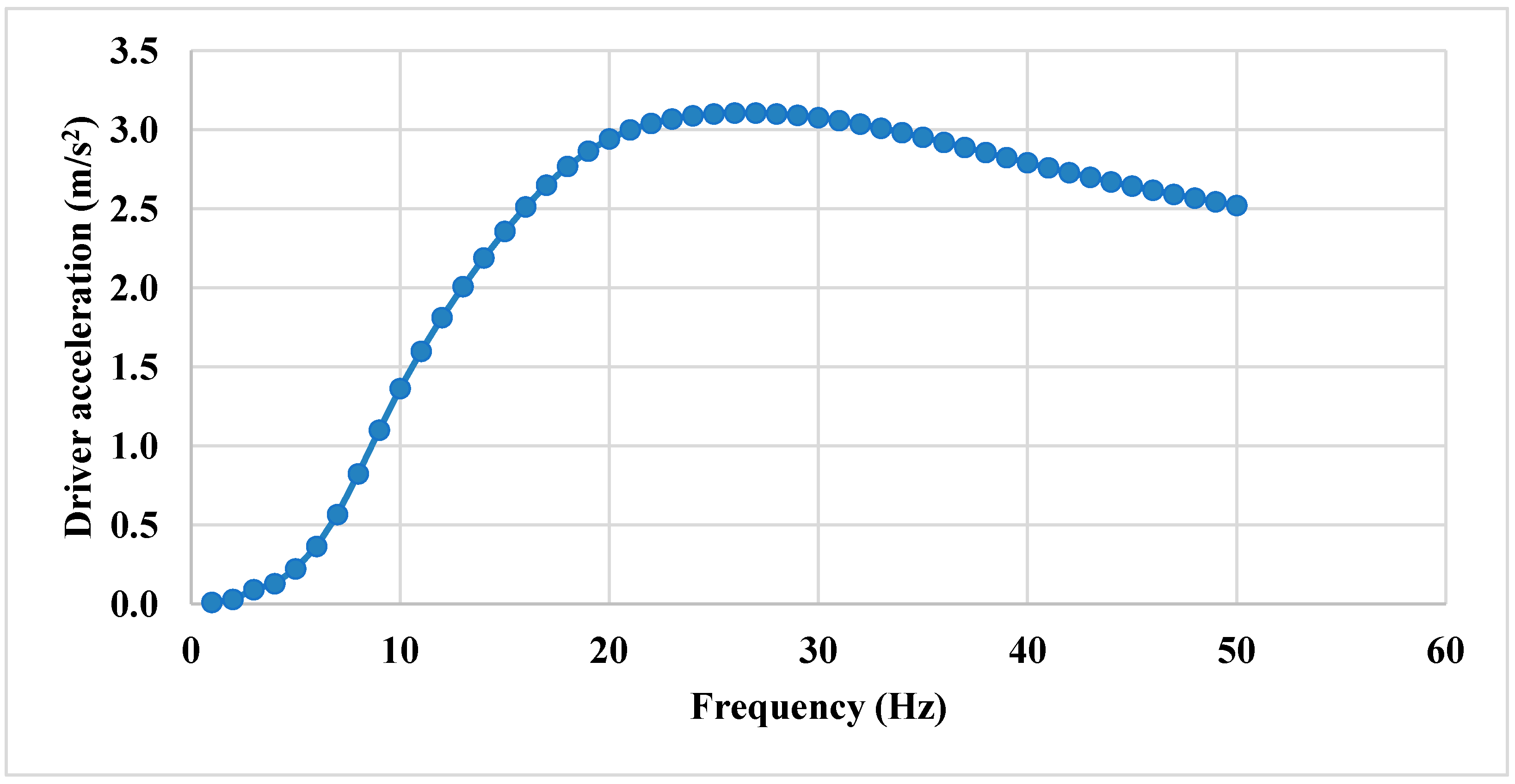 Sensors 25 06346 g019