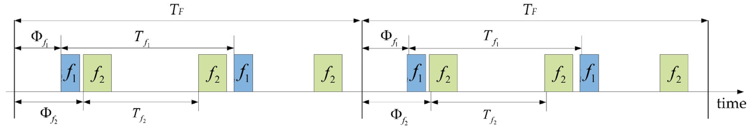 Sensors 25 06347 g003