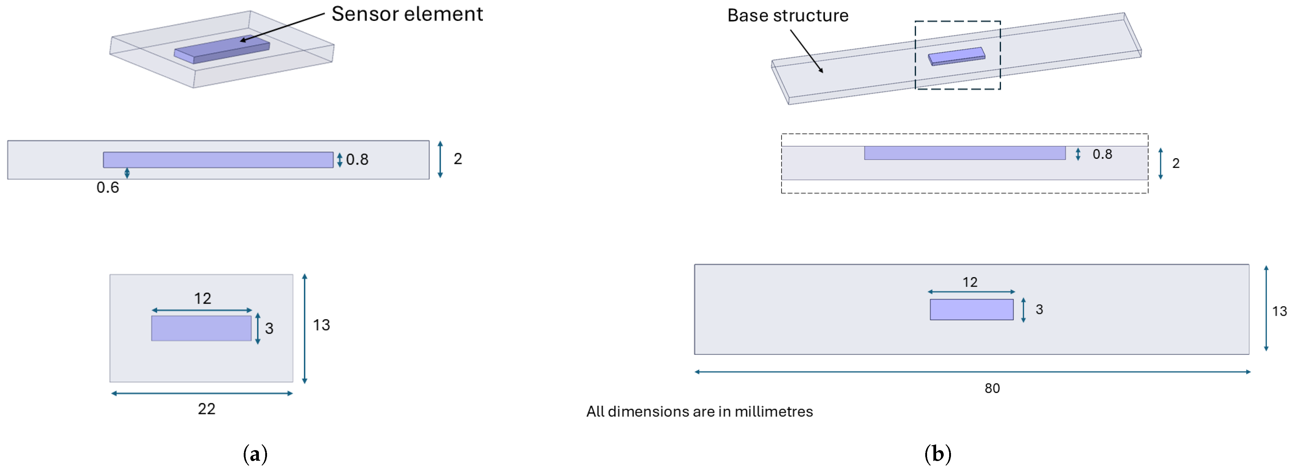 Sensors 25 06348 g001 Sensors 25 06348 g001