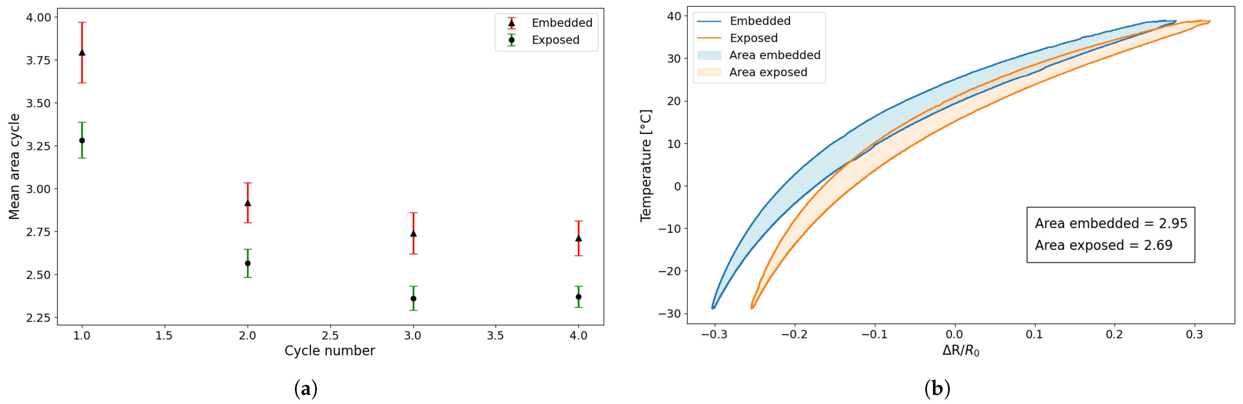 Sensors 25 06348 g008 Sensors 25 06348 g008