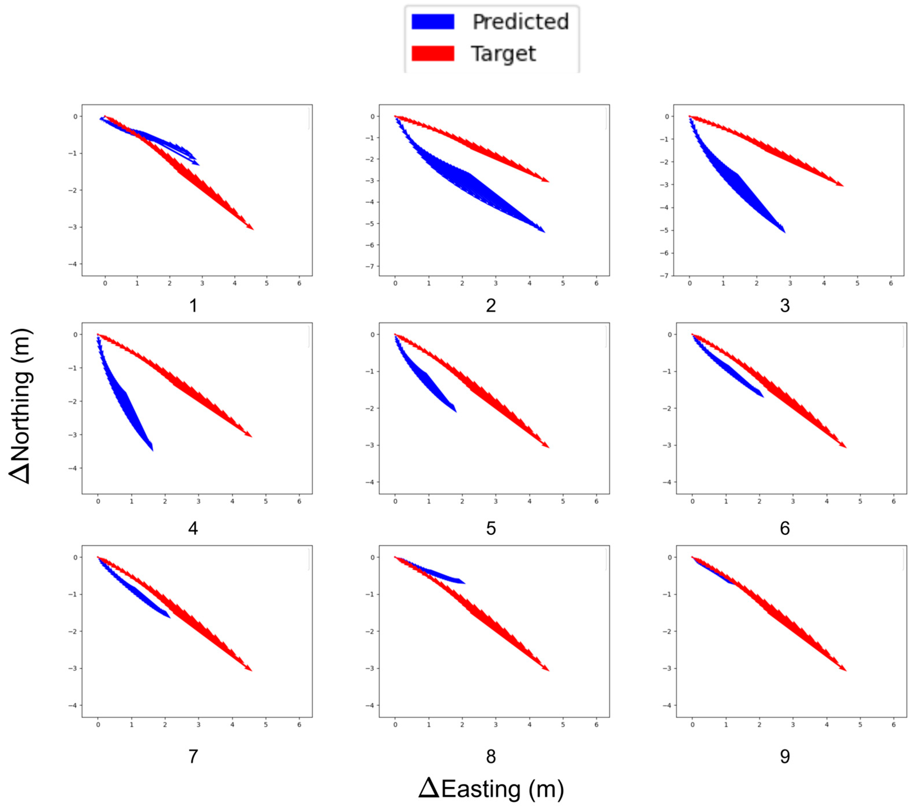Sensors 25 06349 g005
