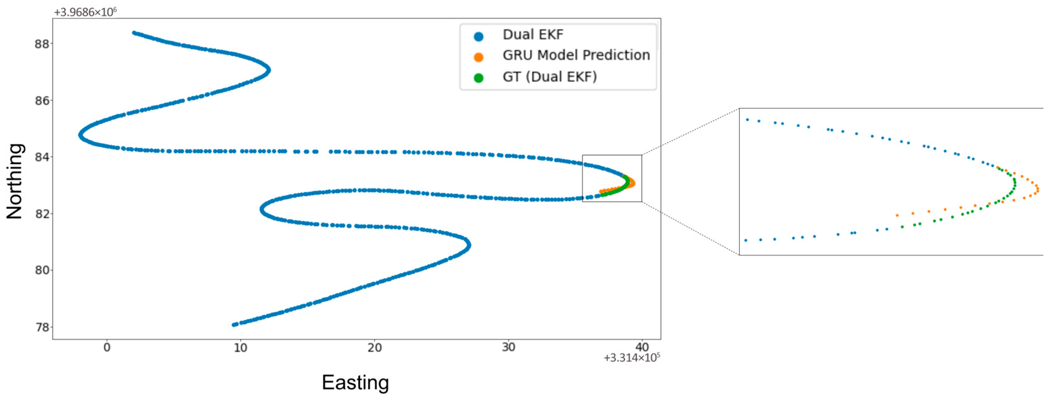 Sensors 25 06349 g007
