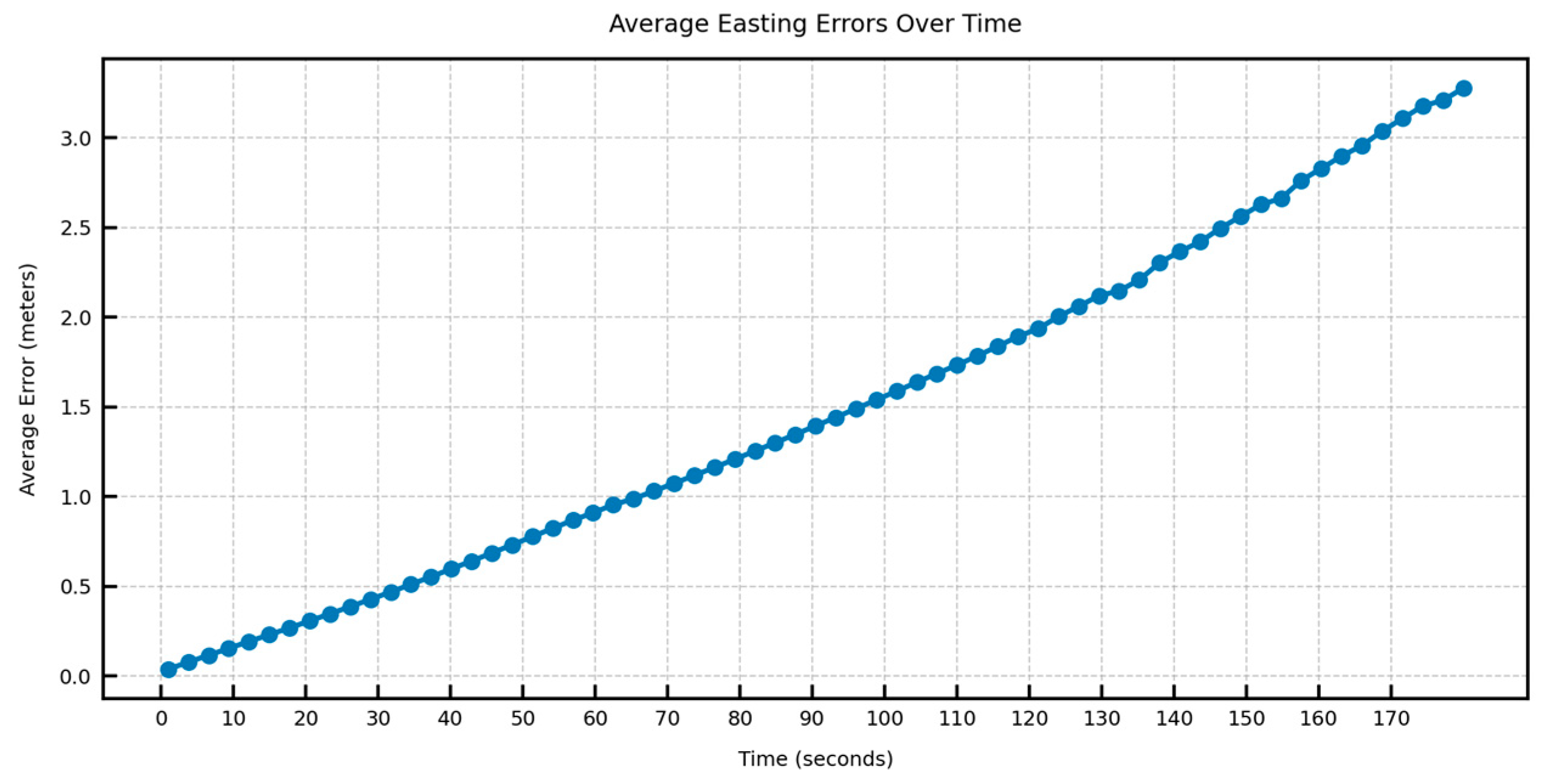 Sensors 25 06349 g012