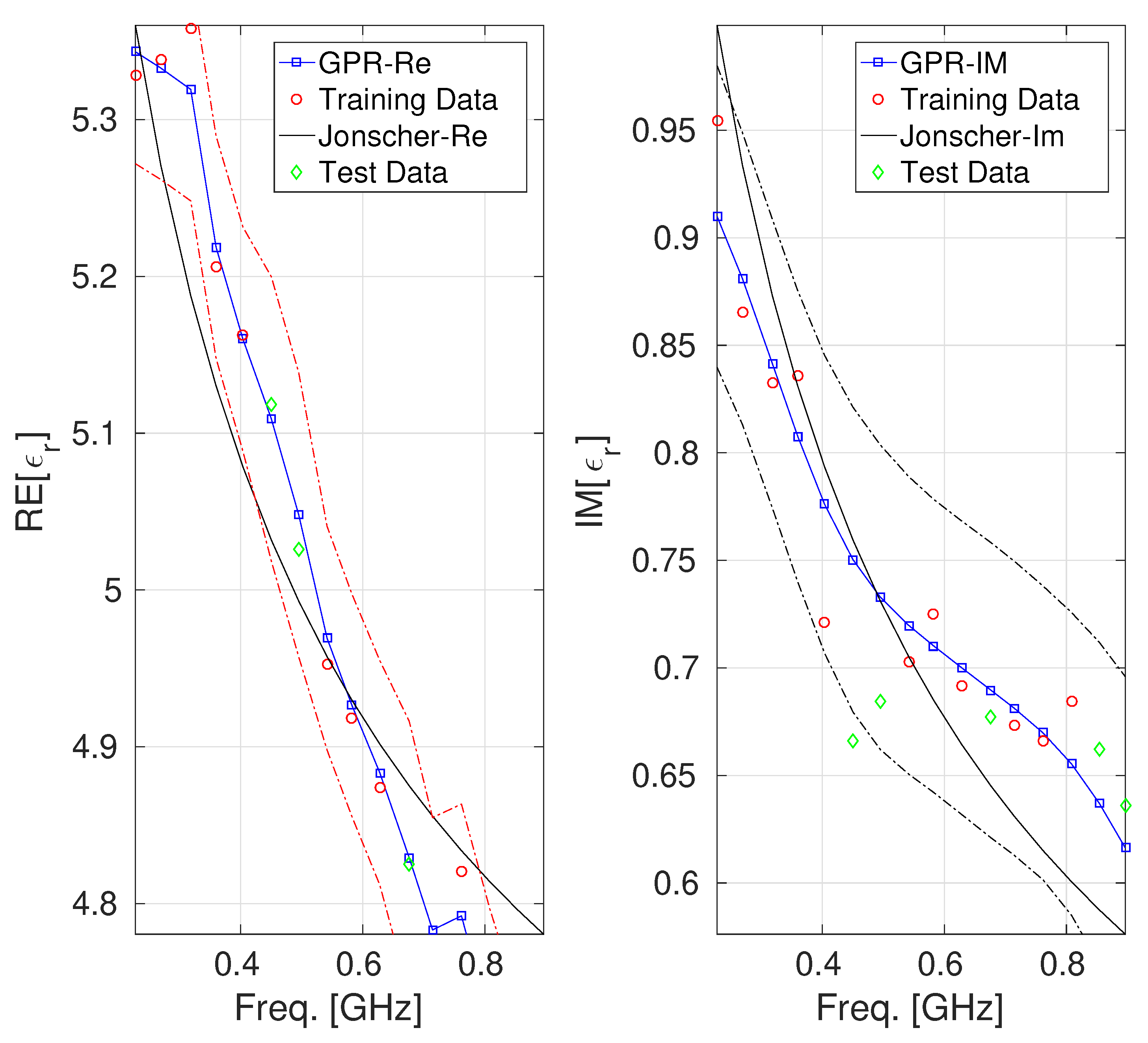 Sensors 25 06350 g002 Sensors 25 06350 g002