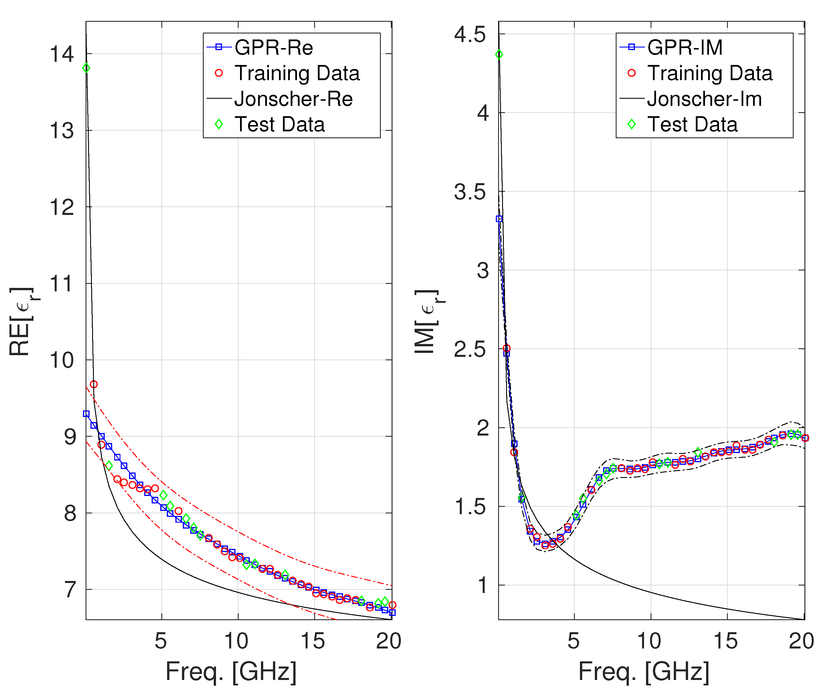 Sensors 25 06350 g004 Sensors 25 06350 g004