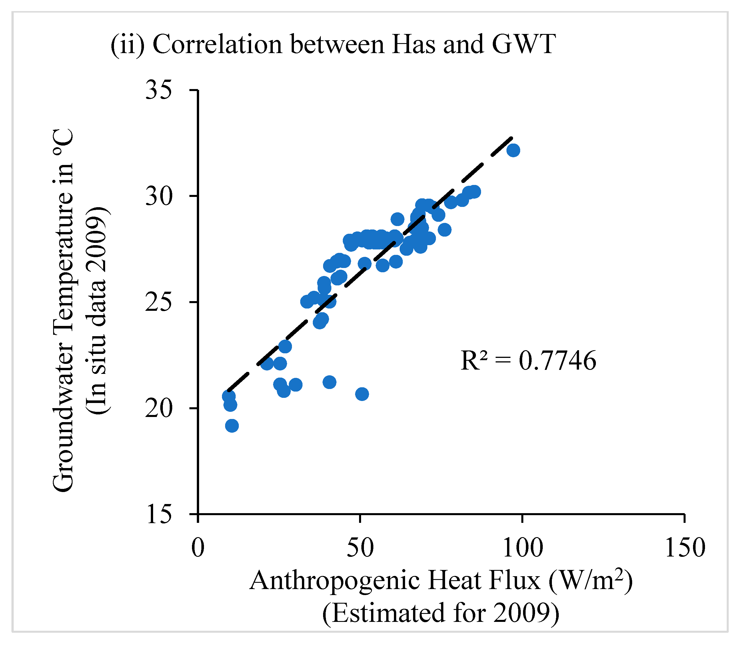 Sensors 25 06351 g007b
