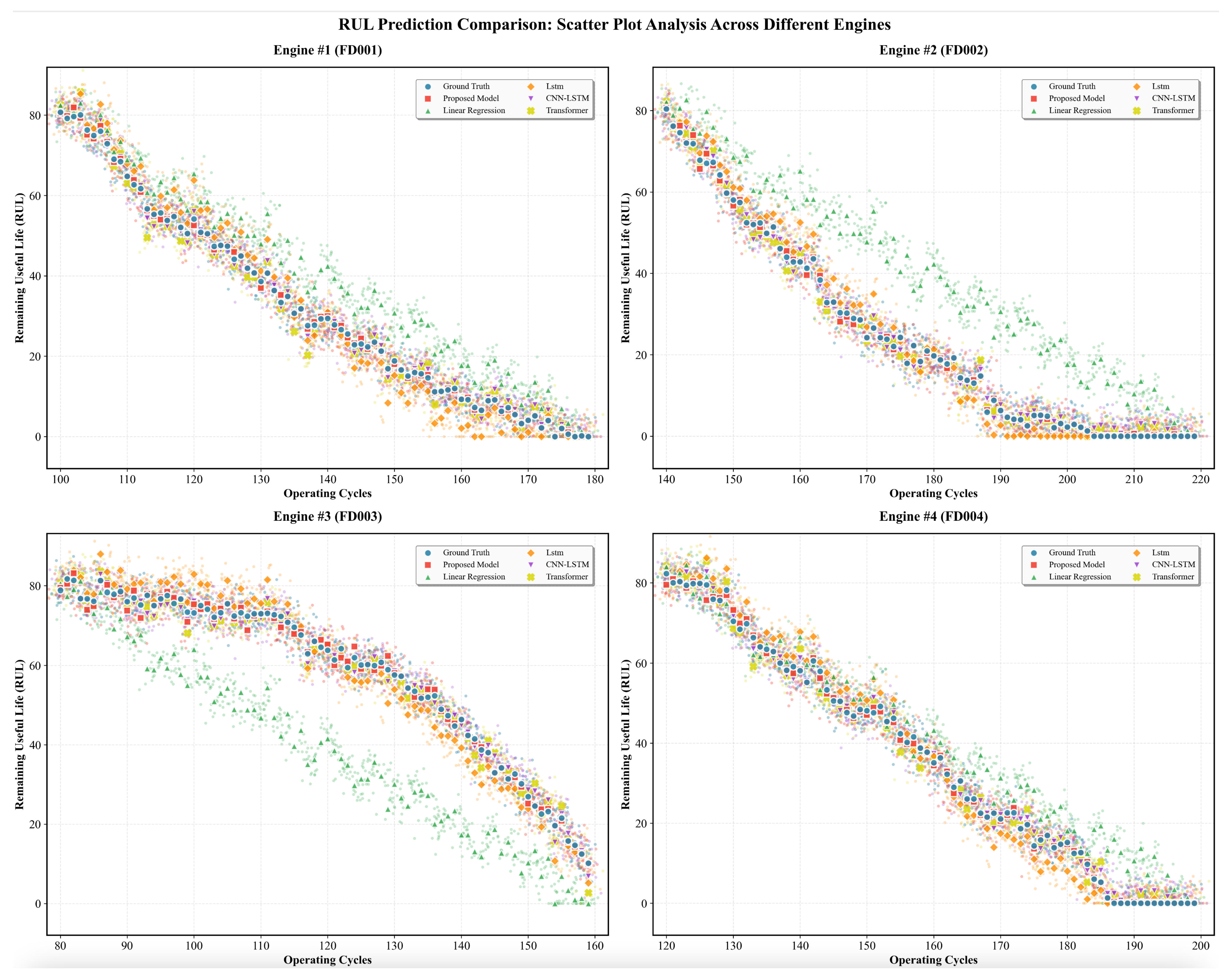 Sensors 25 06354 g012