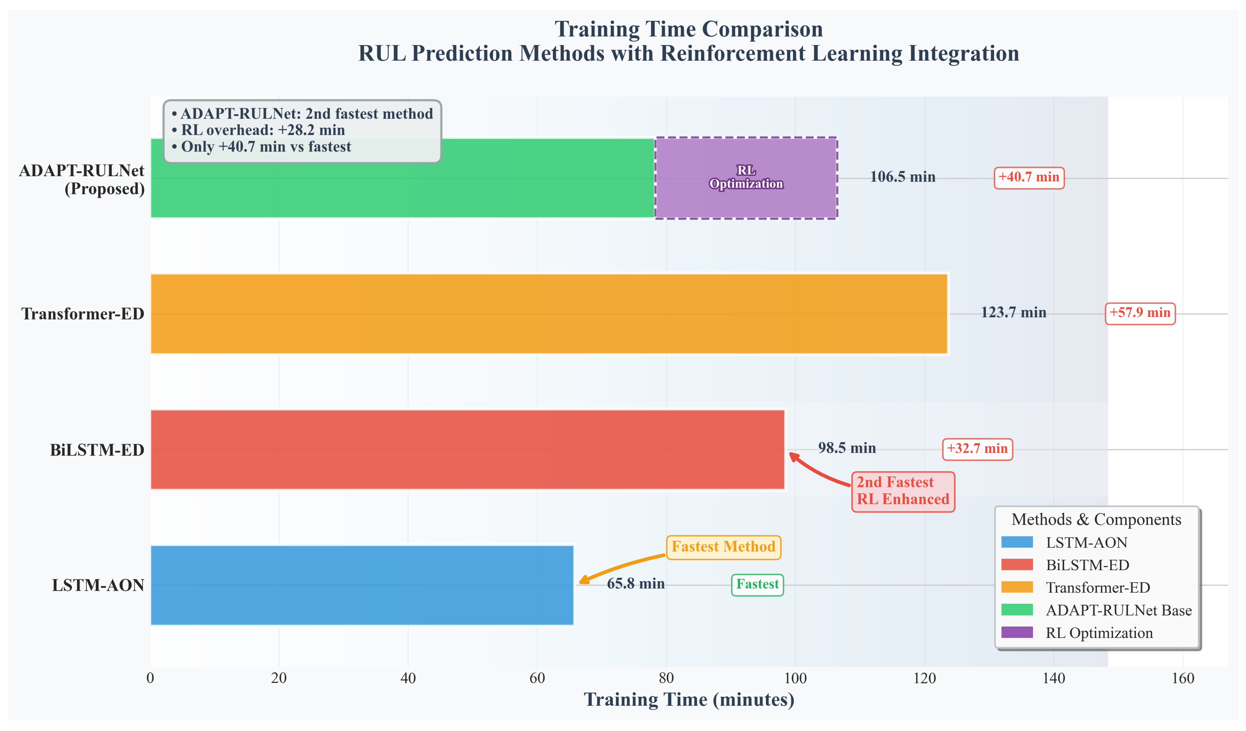 Sensors 25 06354 g013