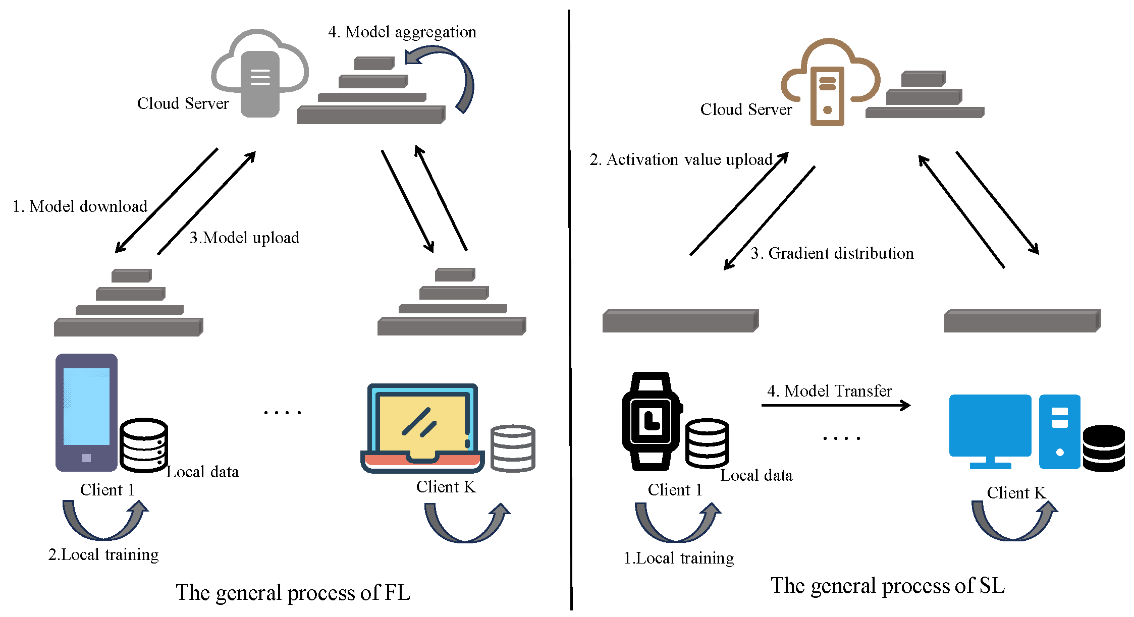 Sensors 25 06355 g001