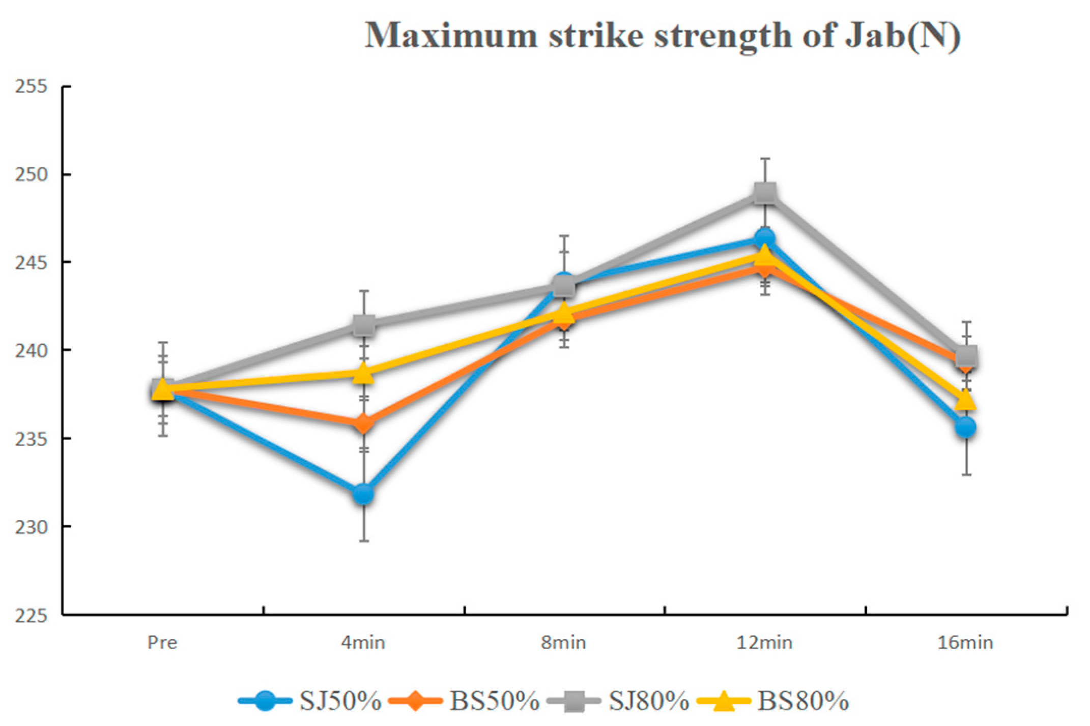 Sensors 25 06356 g002 Sensors 25 06356 g002