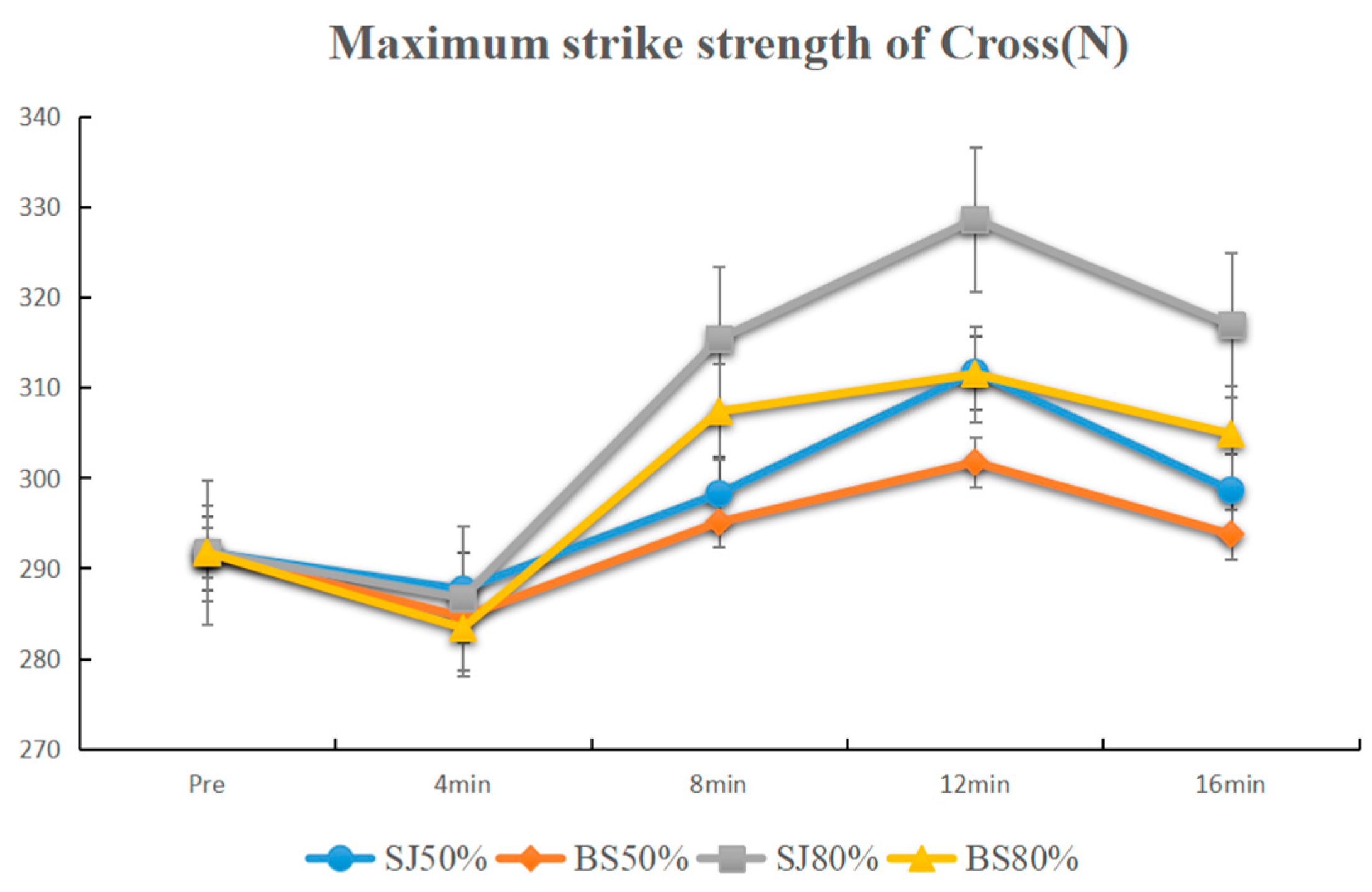 Sensors 25 06356 g003 Sensors 25 06356 g003