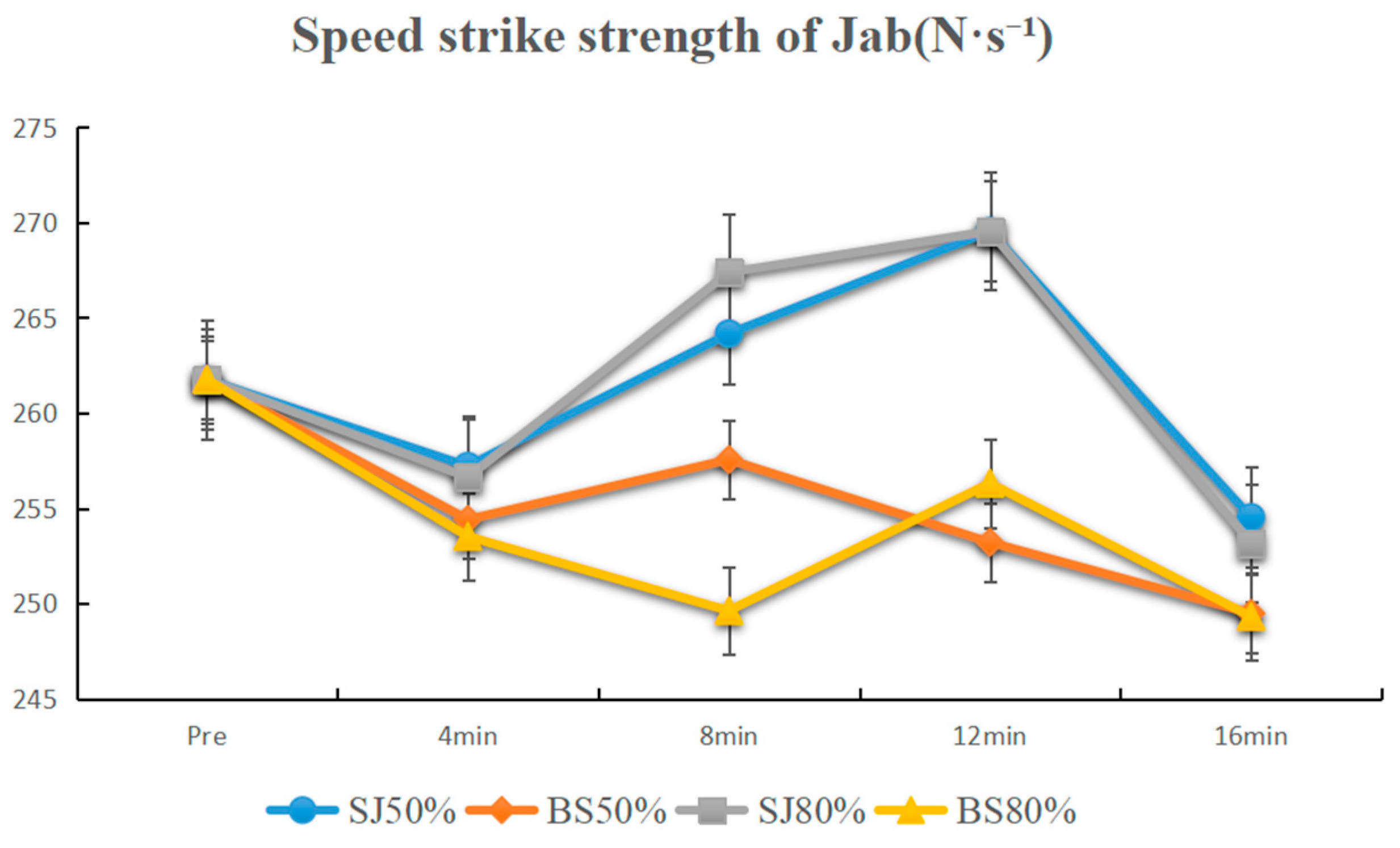 Sensors 25 06356 g004 Sensors 25 06356 g004