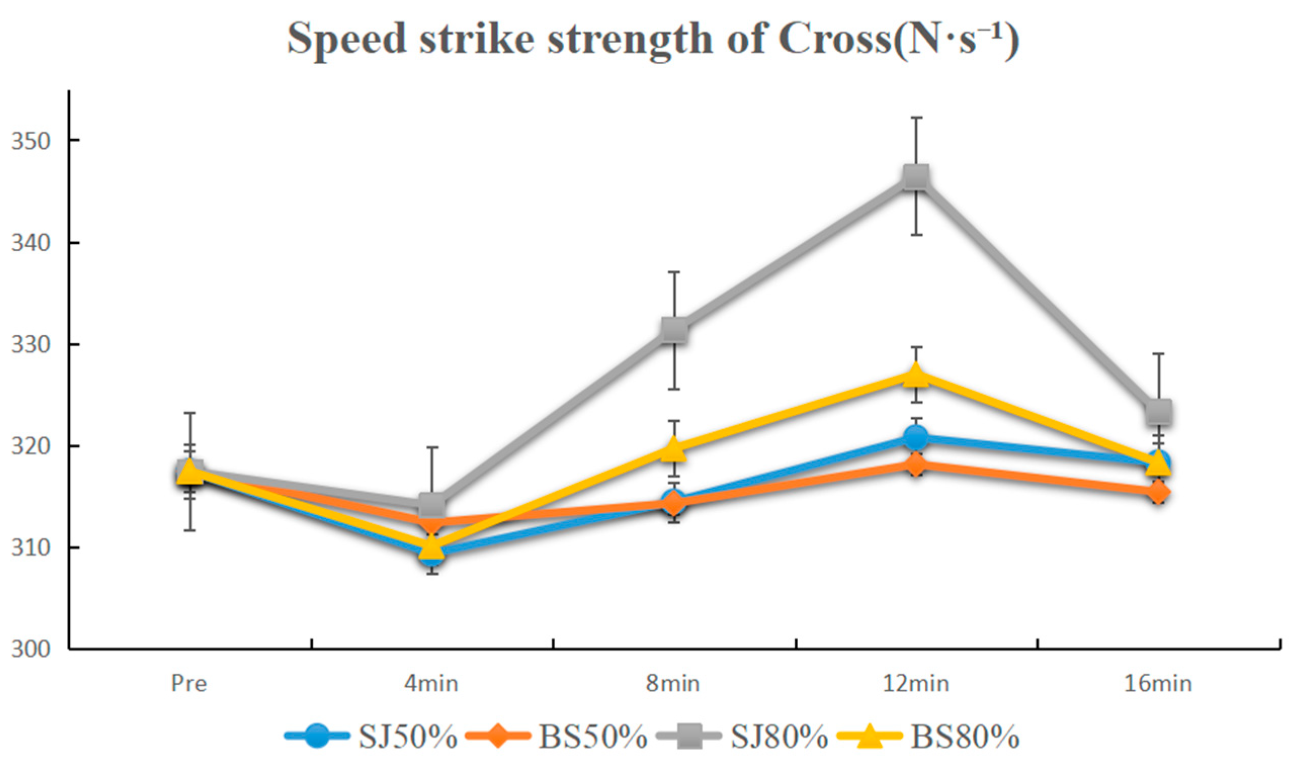 Sensors 25 06356 g005 Sensors 25 06356 g005